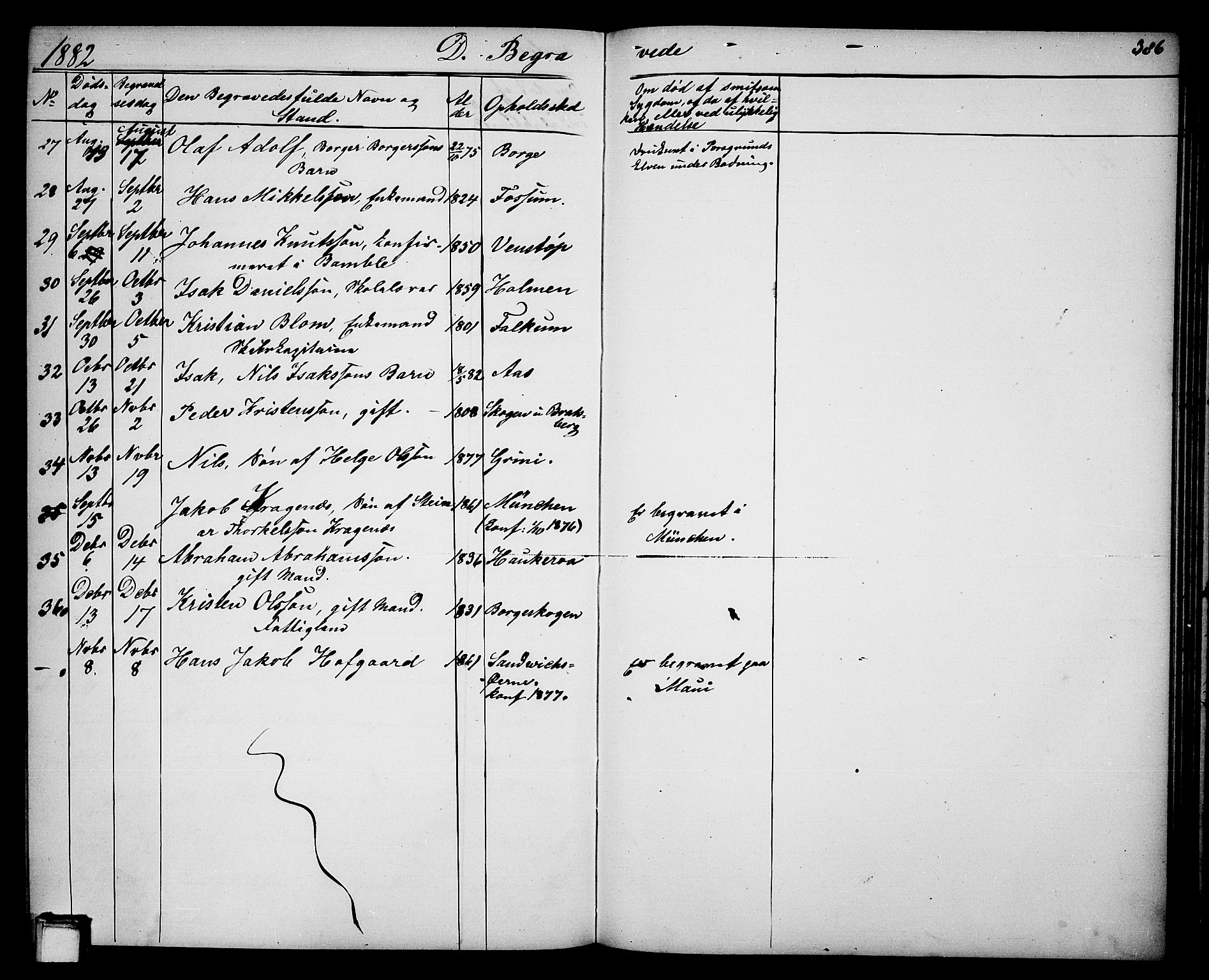 Gjerpen kirkebøker, AV/SAKO-A-265/G/Ga/L0001: Parish register (copy) no. I 1, 1864-1882, p. 386