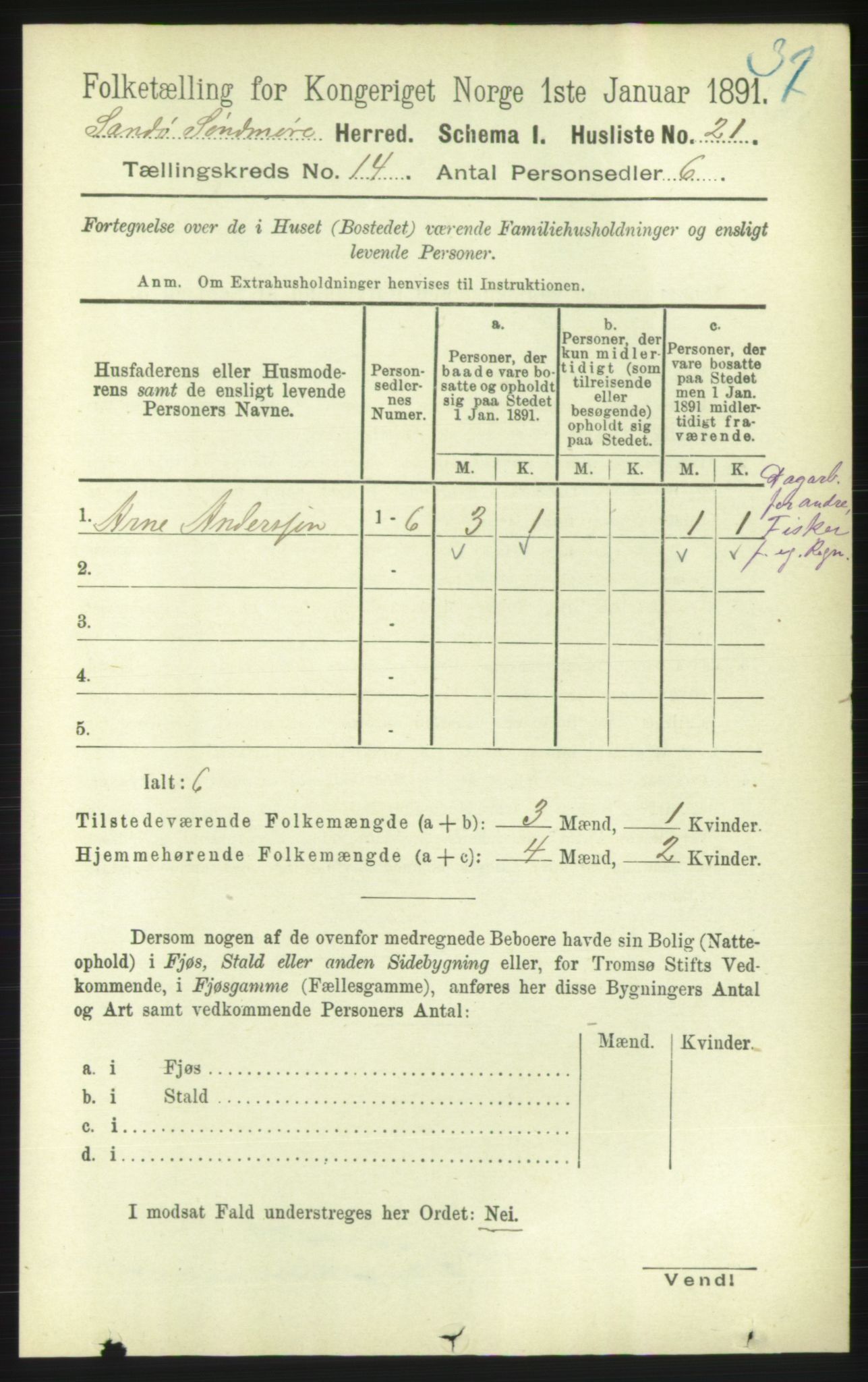 RA, 1891 census for 1514 Sande, 1891, p. 2851