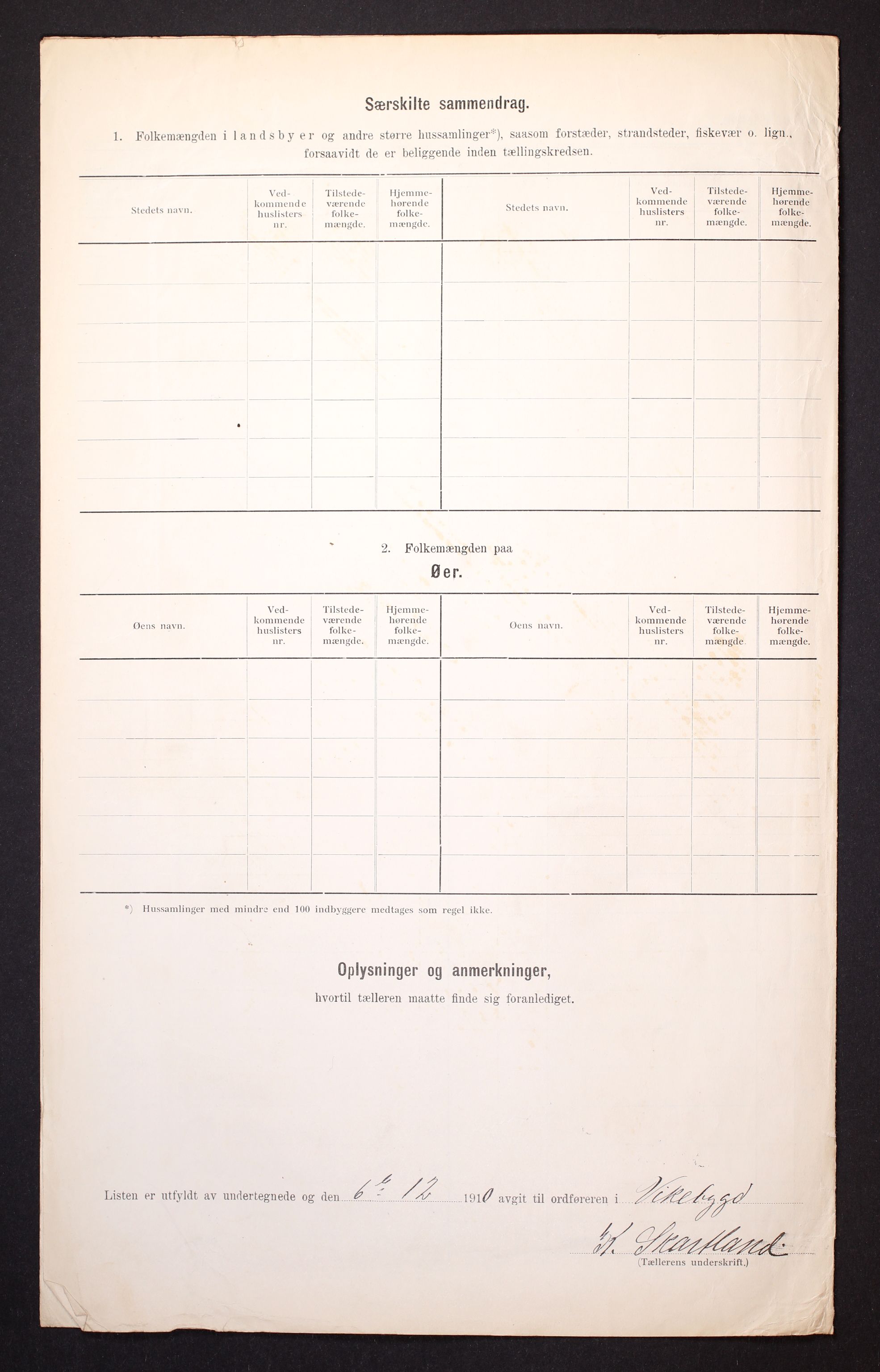 RA, 1910 census for Vikebygd, 1910, p. 6