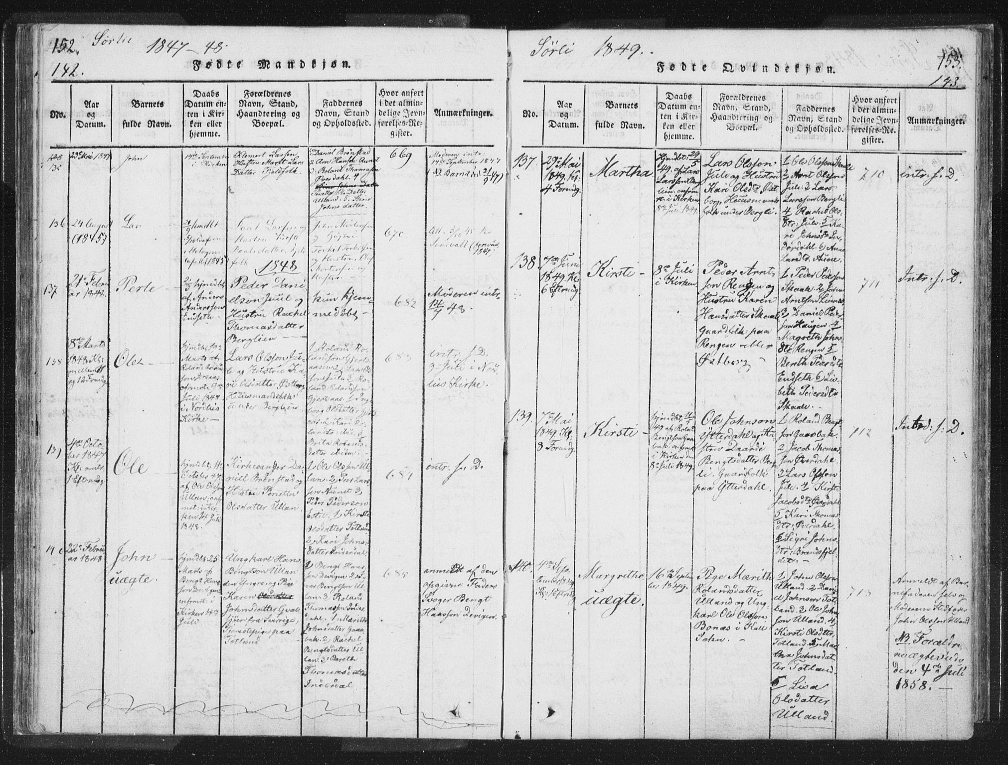 Ministerialprotokoller, klokkerbøker og fødselsregistre - Nord-Trøndelag, AV/SAT-A-1458/755/L0491: Parish register (official) no. 755A01 /2, 1817-1864, p. 142-143