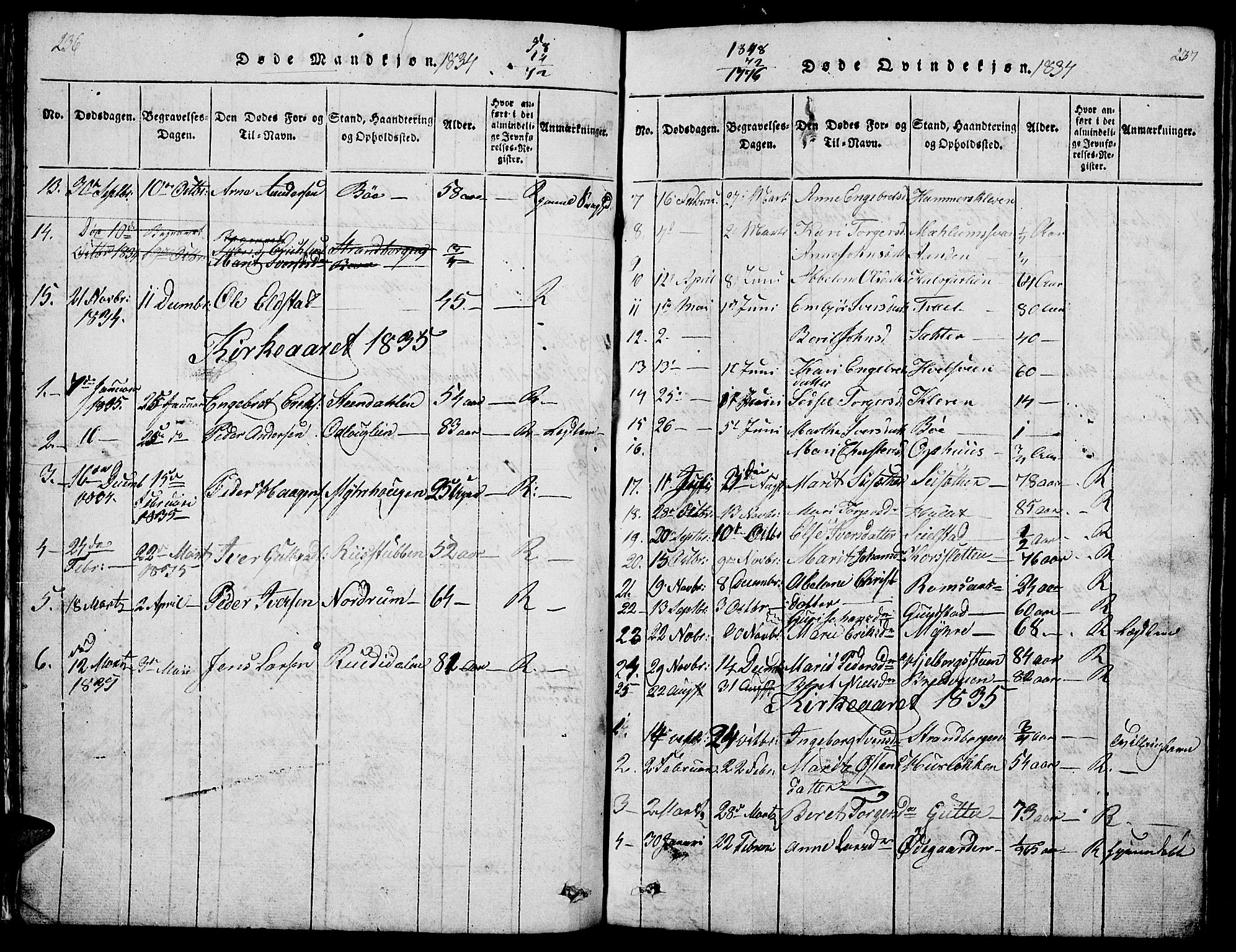 Ringebu prestekontor, SAH/PREST-082/H/Ha/Hab/L0001: Parish register (copy) no. 1, 1821-1839, p. 236-237