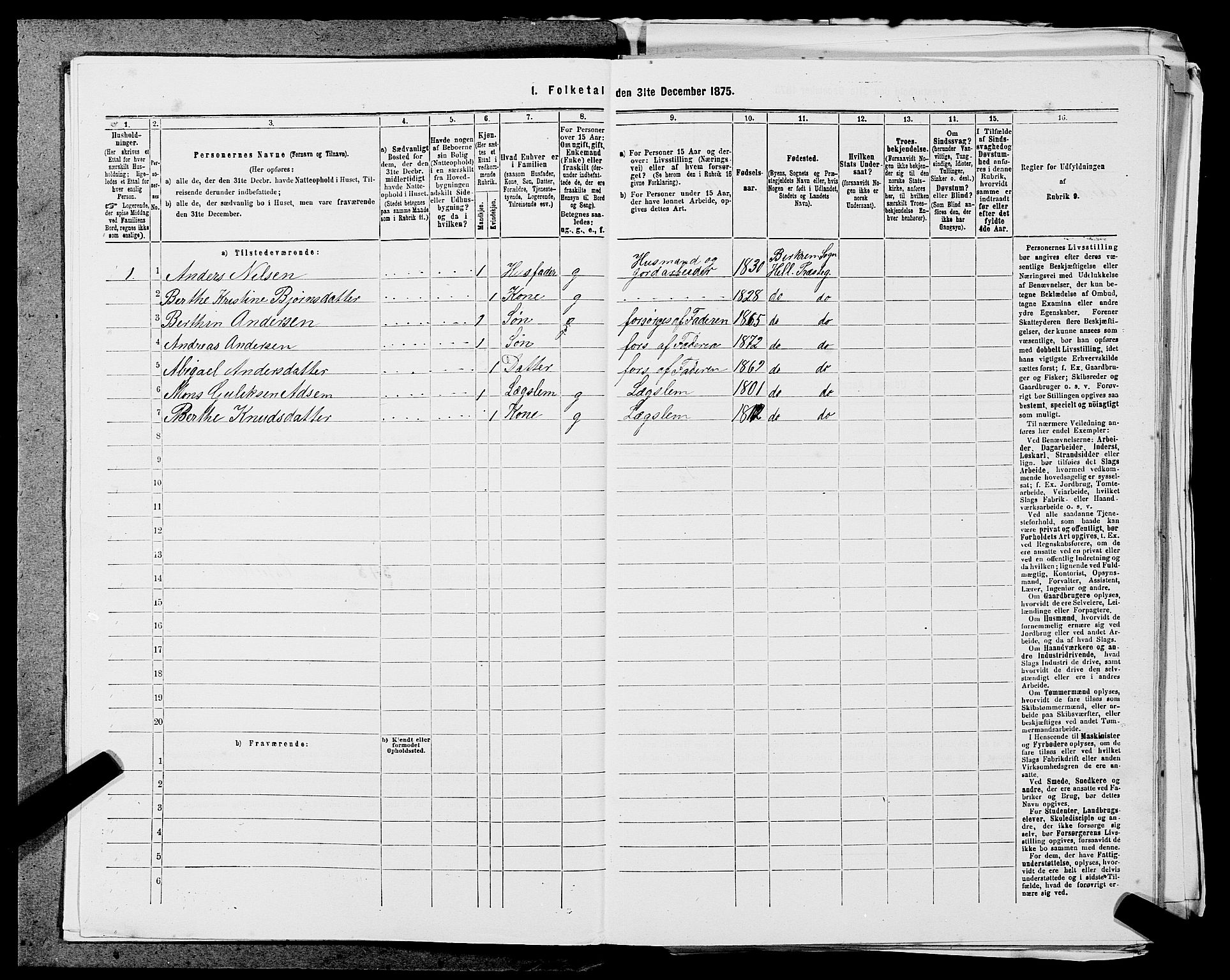 SAST, 1875 census for 1115P Helleland, 1875, p. 893