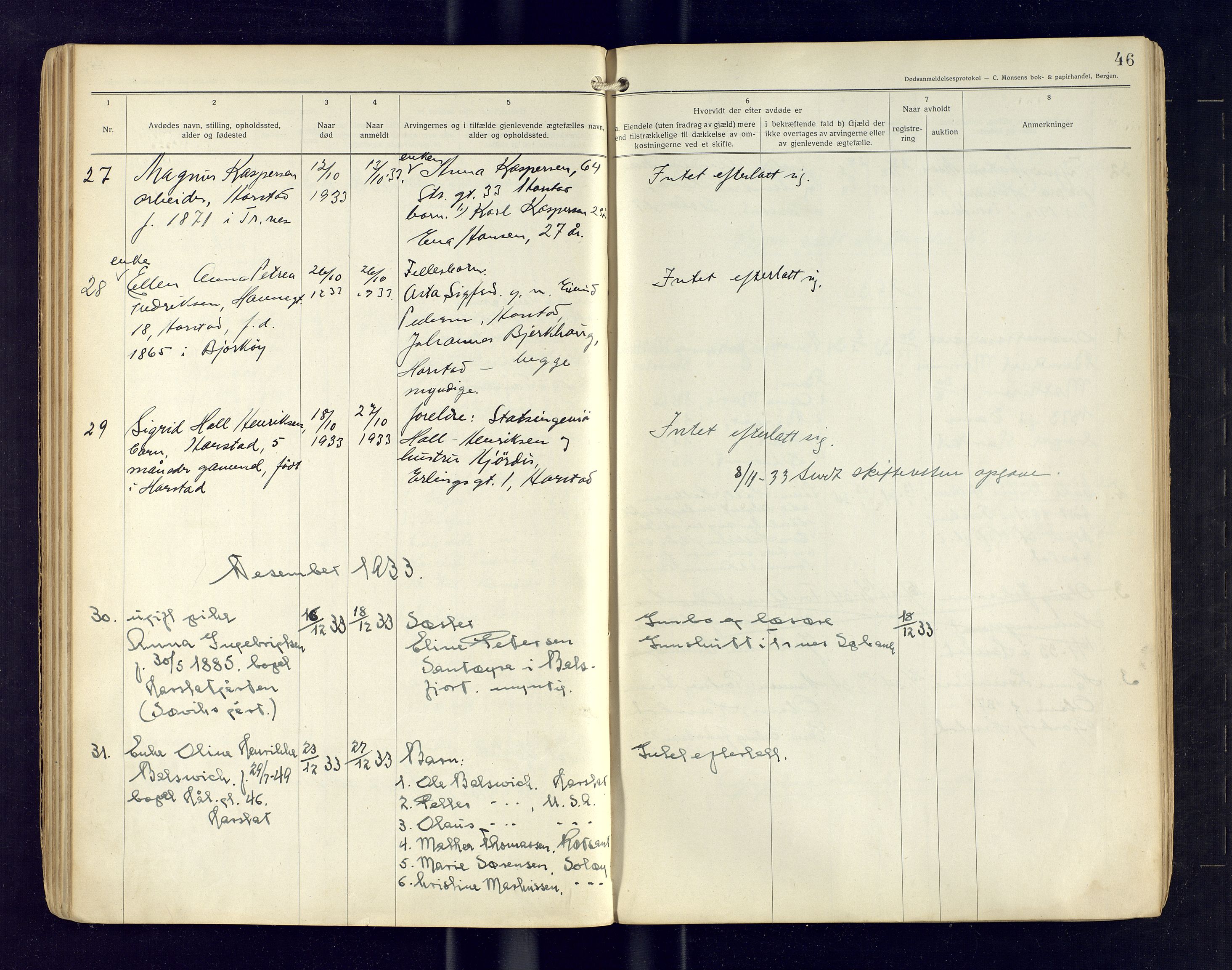 Harstad lensmannskontor, AV/SATØ-SATØ-10/F/Fi/Fia/L0484: Dødsfallsprotokoller. Harstad, 1927-1939, p. 46