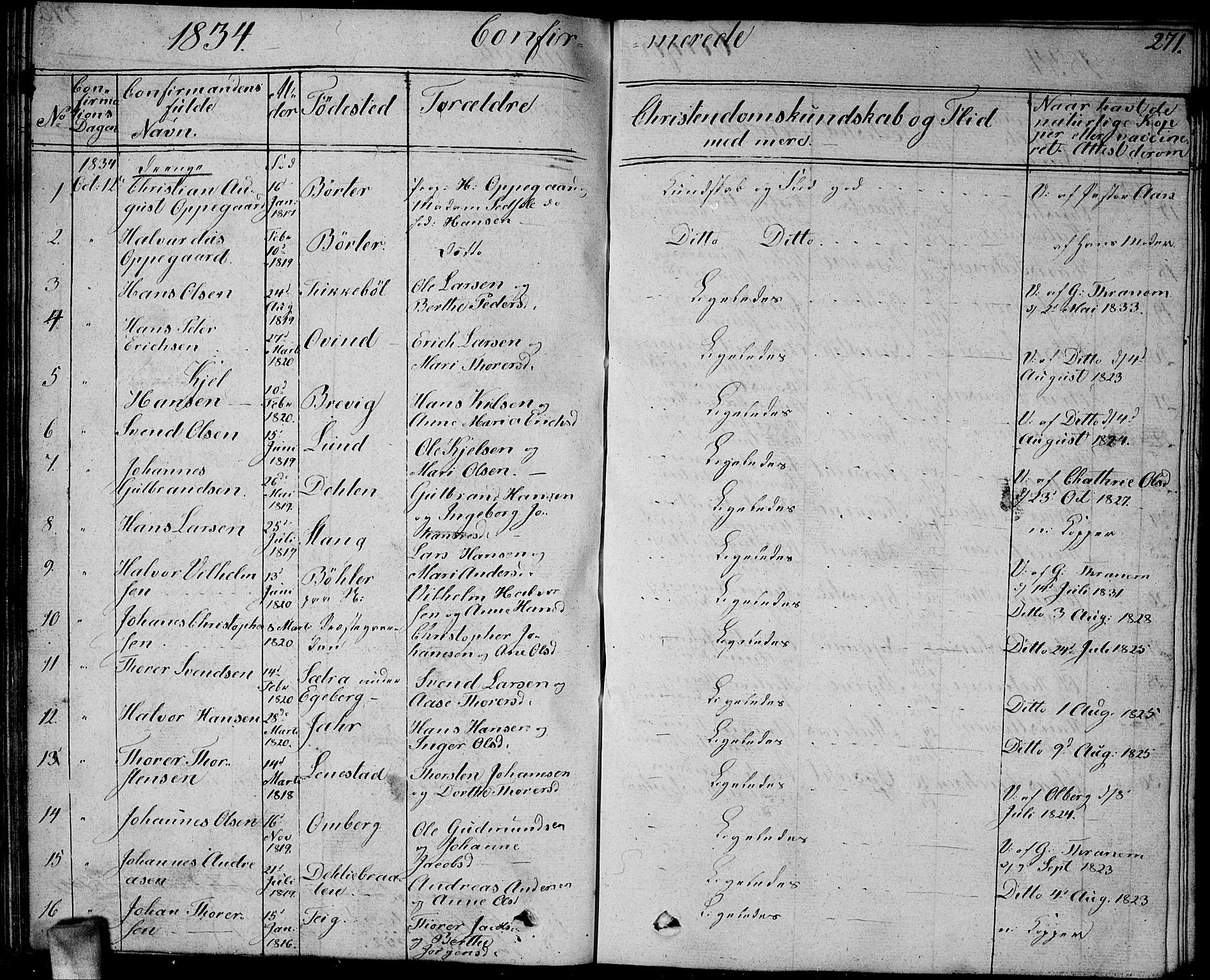 Enebakk prestekontor Kirkebøker, AV/SAO-A-10171c/G/Ga/L0003: Parish register (copy) no. I 3, 1833-1849, p. 271