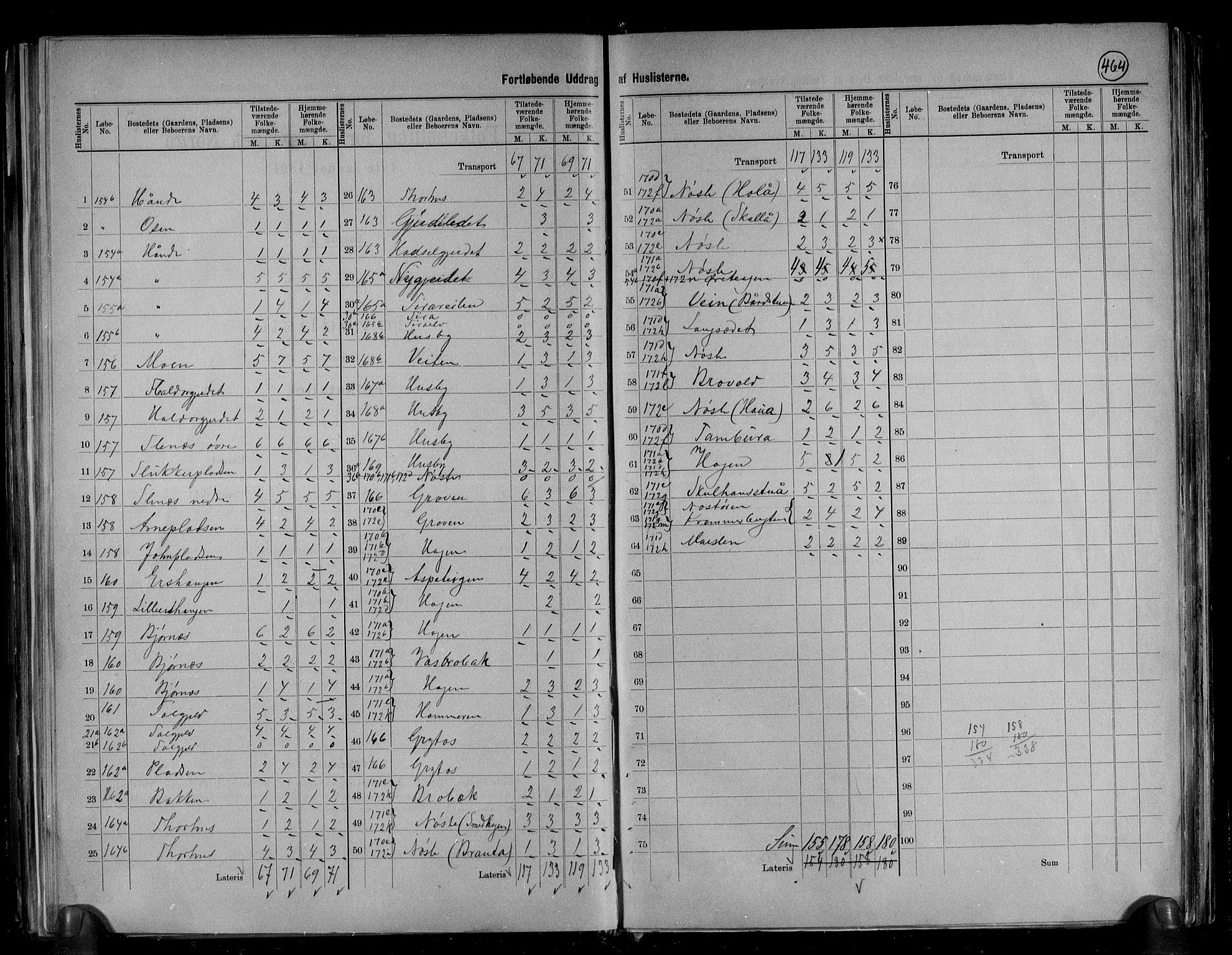 RA, 1891 census for 1542 Eresfjord og Vistdal, 1891, p. 13