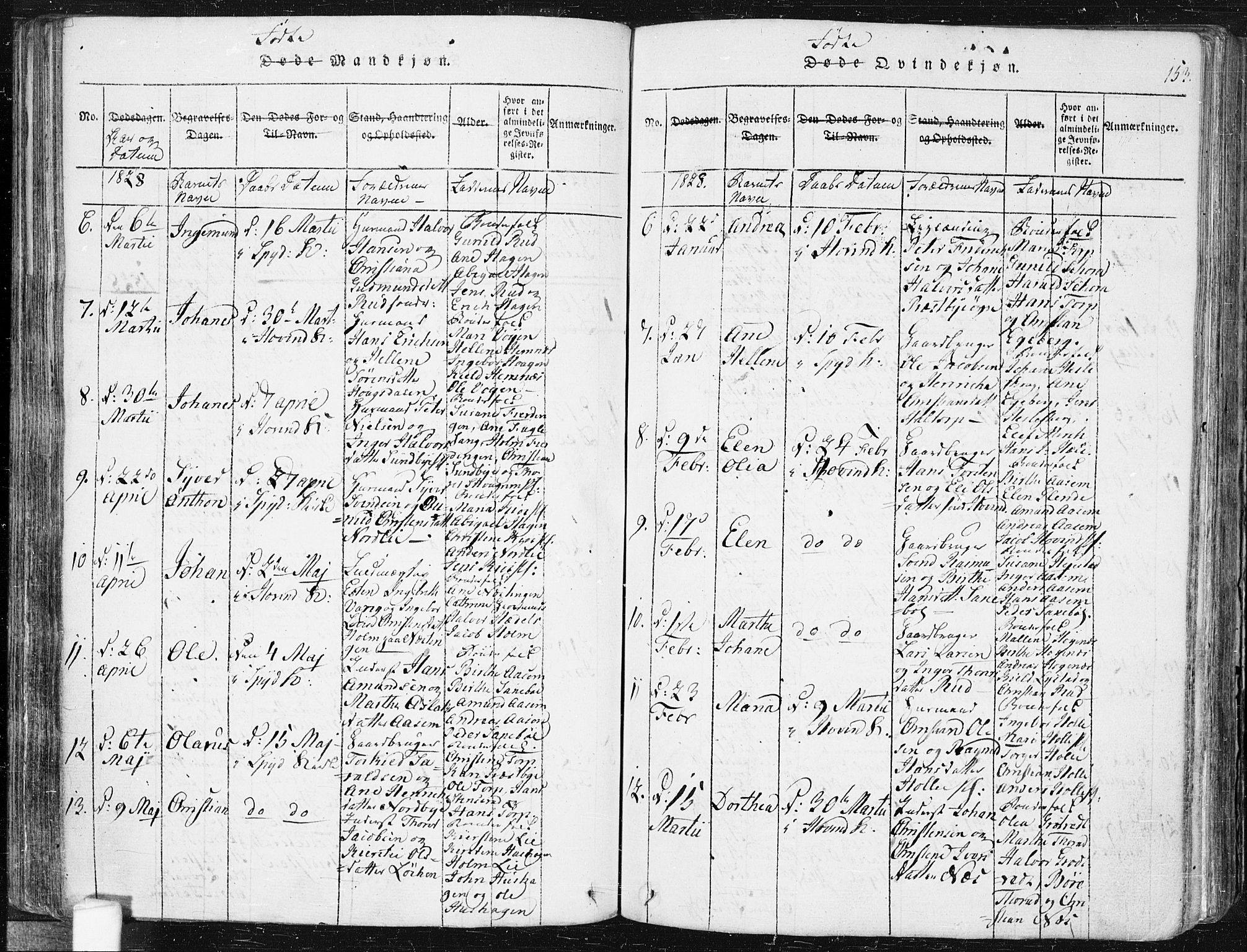 Spydeberg prestekontor Kirkebøker, AV/SAO-A-10924/F/Fa/L0004: Parish register (official) no. I 4, 1814-1841, p. 153