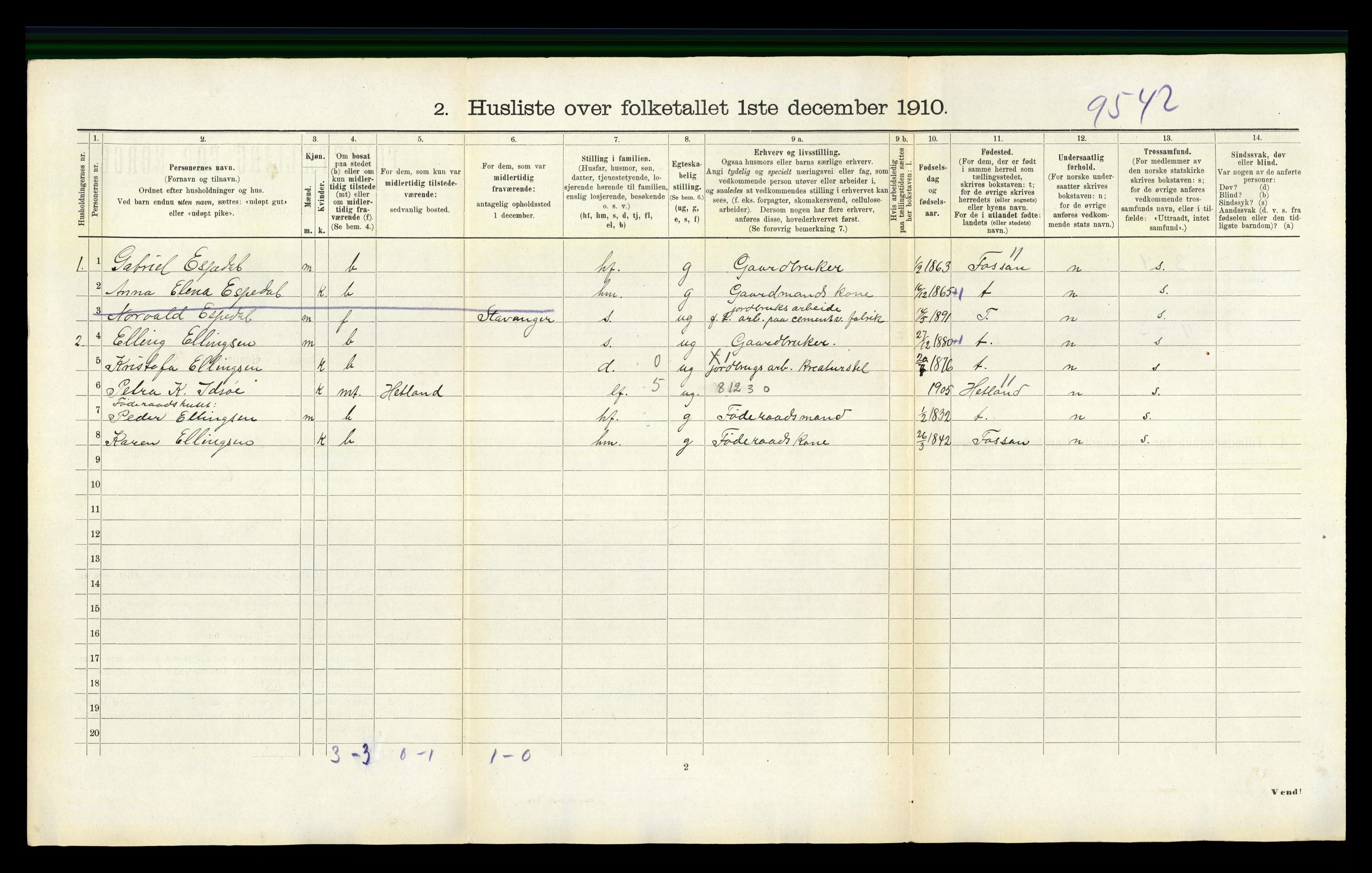 RA, 1910 census for Høle, 1910, p. 57