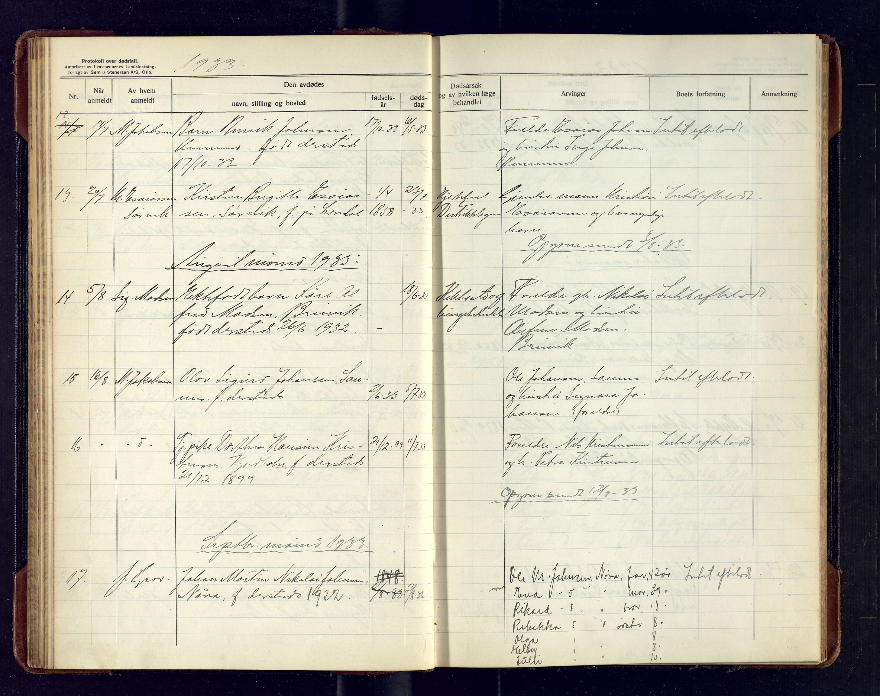 Ibestad lensmannskontor, AV/SATØ-S-1499/F/Fm/Fma/L0146: Dødsfallsprotokoll for Ibestad lensmannsdistrikt, 1929-1942