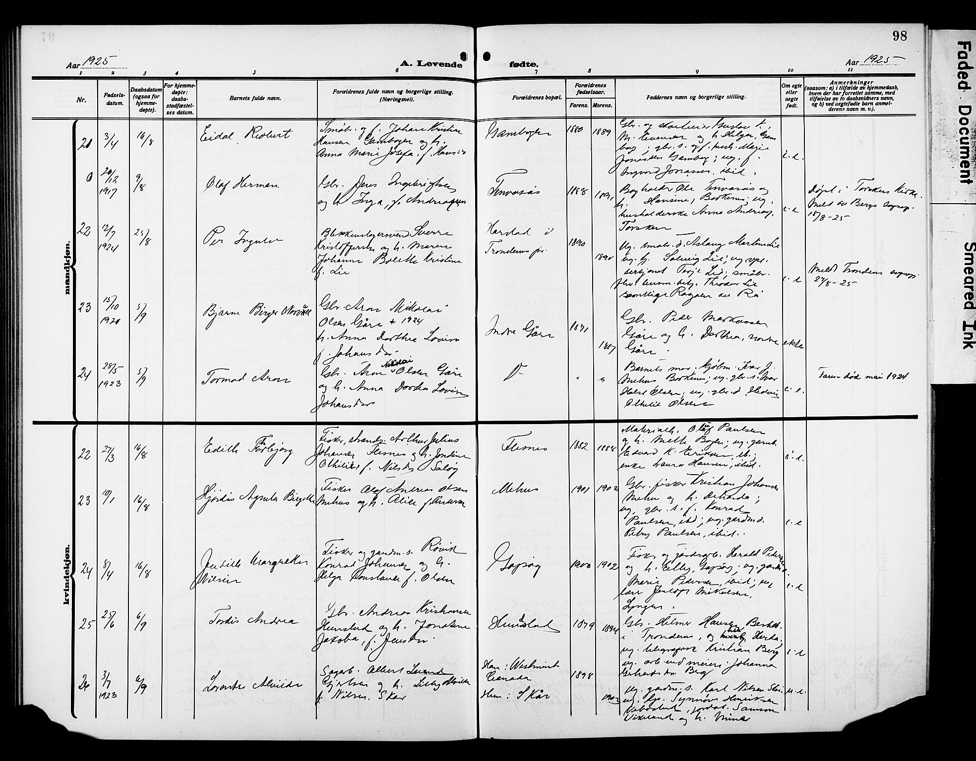 Kvæfjord sokneprestkontor, AV/SATØ-S-1323/G/Ga/Gab/L0006klokker: Parish register (copy) no. 6, 1912-1931, p. 98