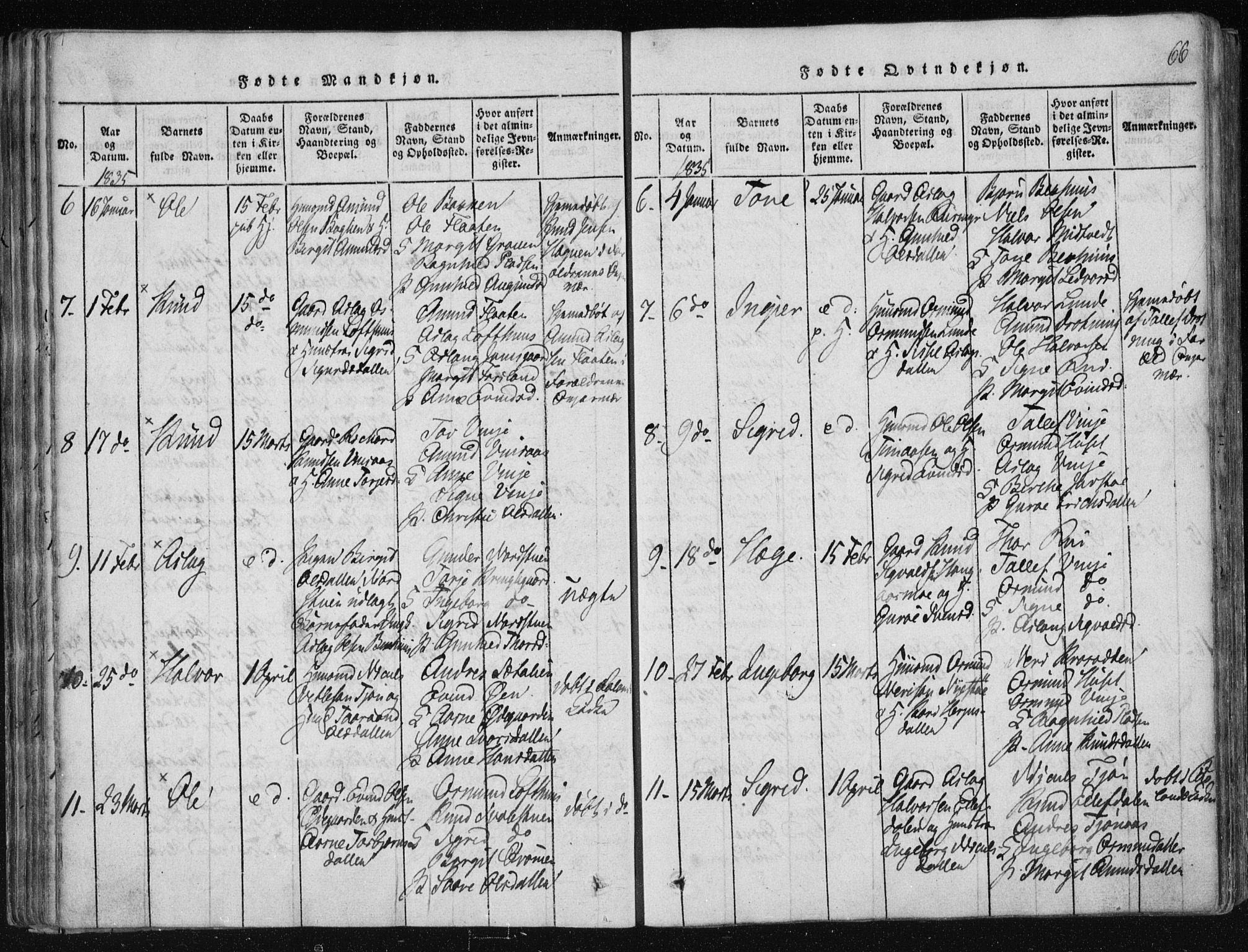 Vinje kirkebøker, AV/SAKO-A-312/F/Fa/L0003: Parish register (official) no. I 3, 1814-1843, p. 66