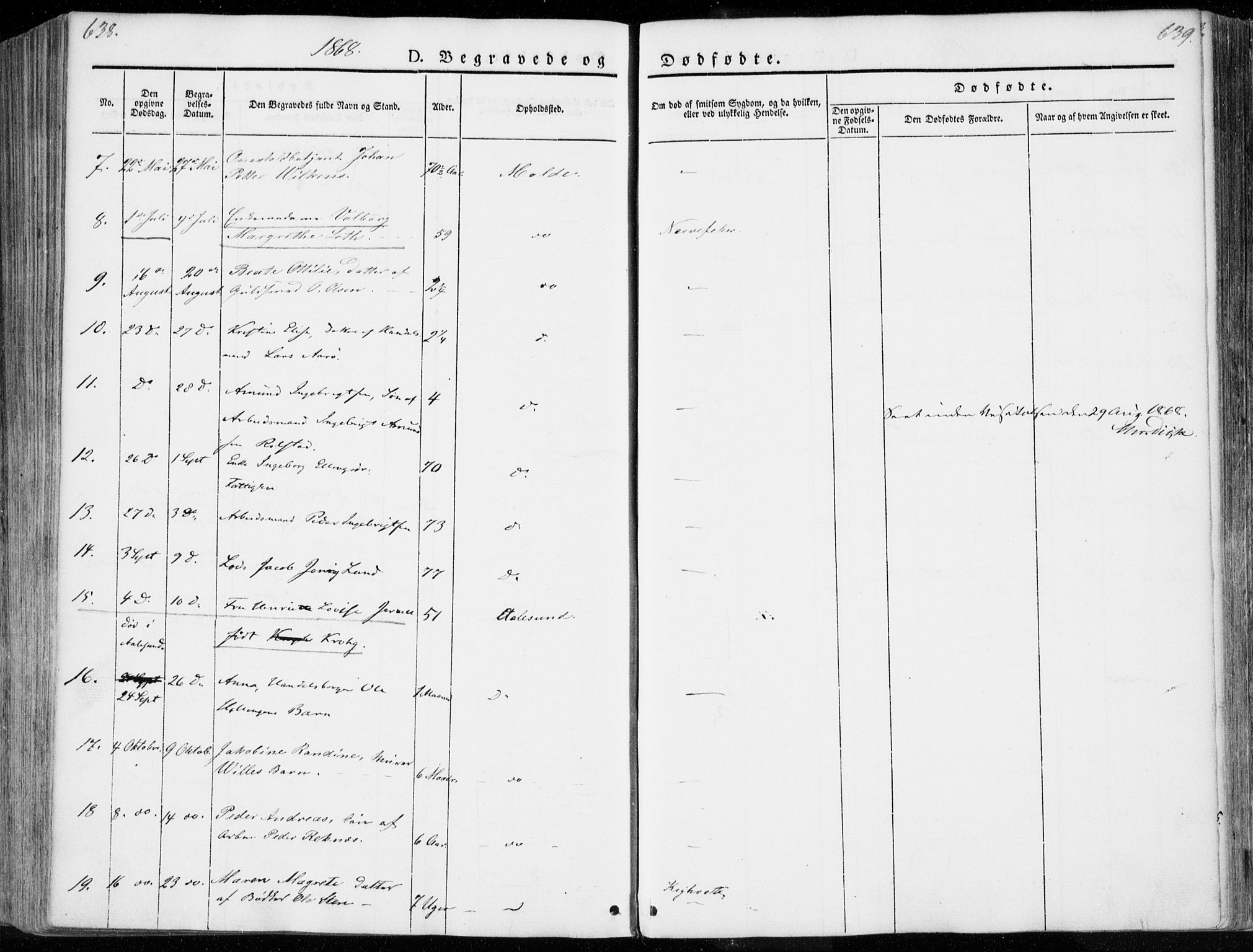 Ministerialprotokoller, klokkerbøker og fødselsregistre - Møre og Romsdal, SAT/A-1454/558/L0689: Parish register (official) no. 558A03, 1843-1872, p. 638-639