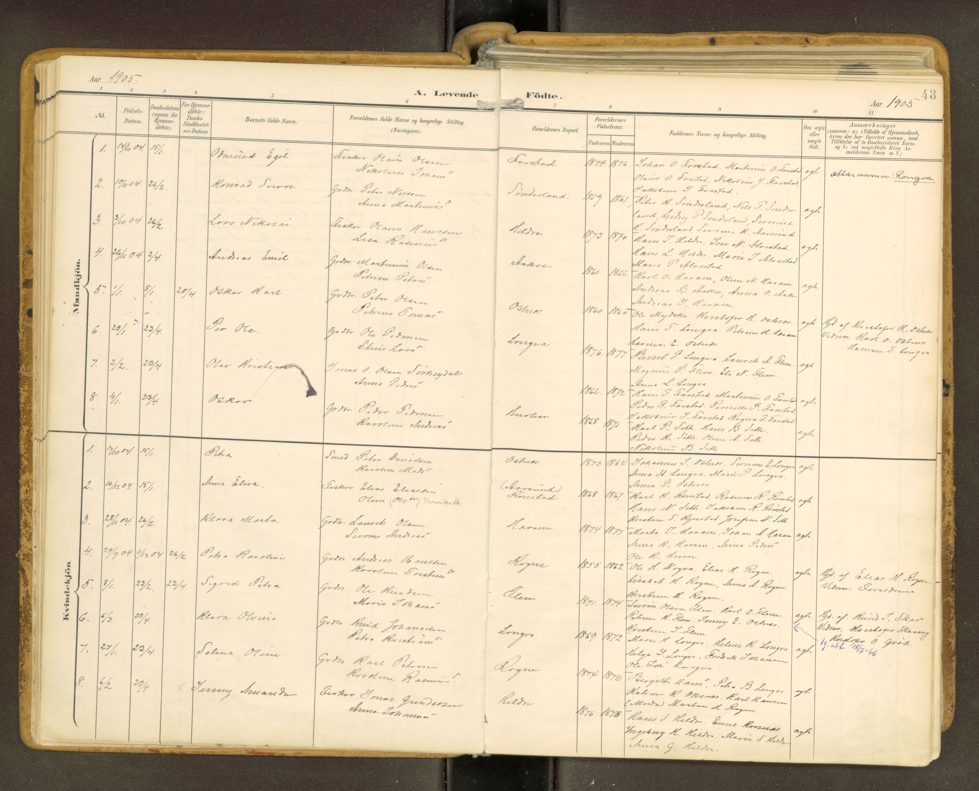 Ministerialprotokoller, klokkerbøker og fødselsregistre - Møre og Romsdal, SAT/A-1454/536/L0517: Parish register (official) no. 536A--, 1897-1917, p. 43