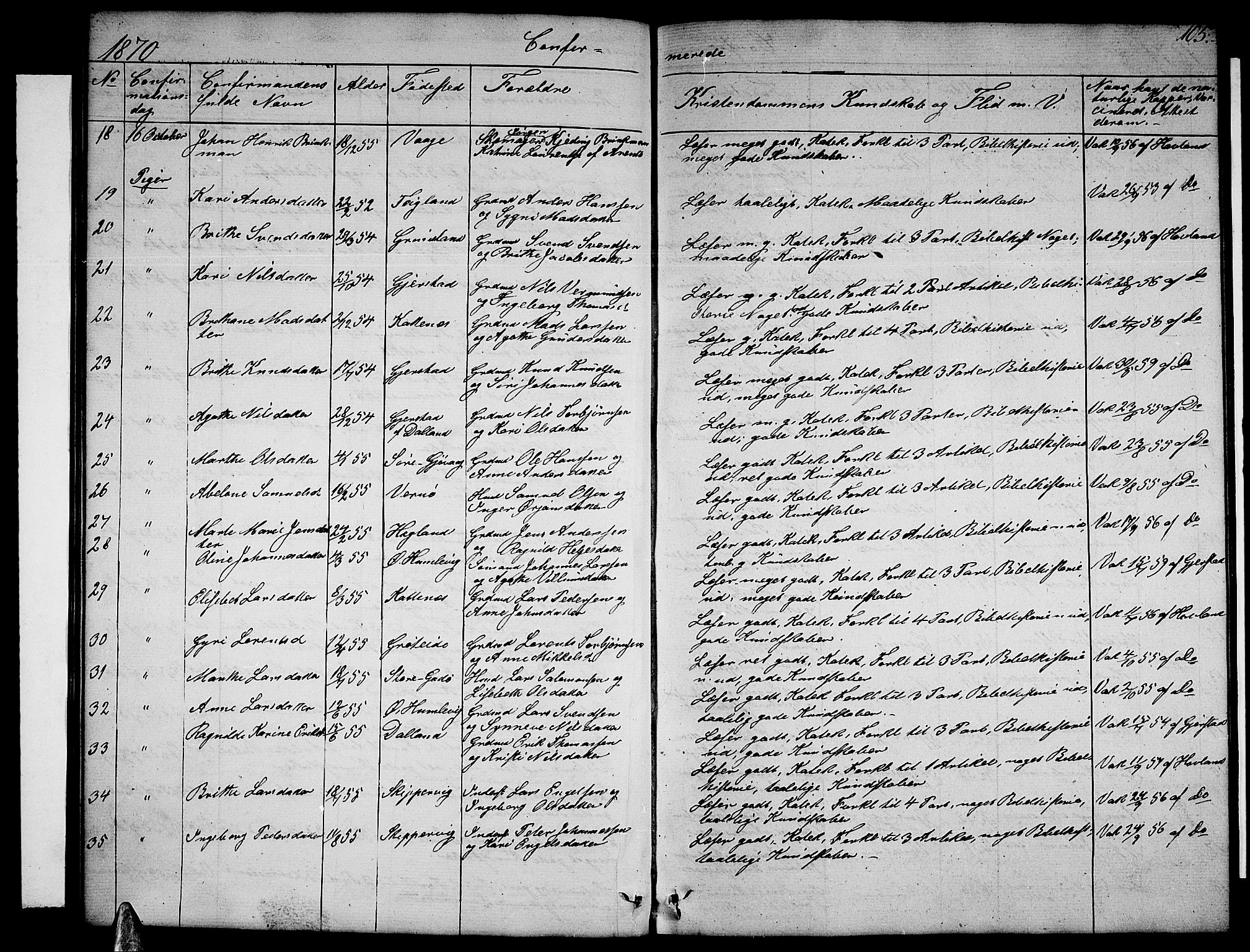 Tysnes sokneprestembete, SAB/A-78601/H/Hab: Parish register (copy) no. B 1, 1855-1877, p. 105