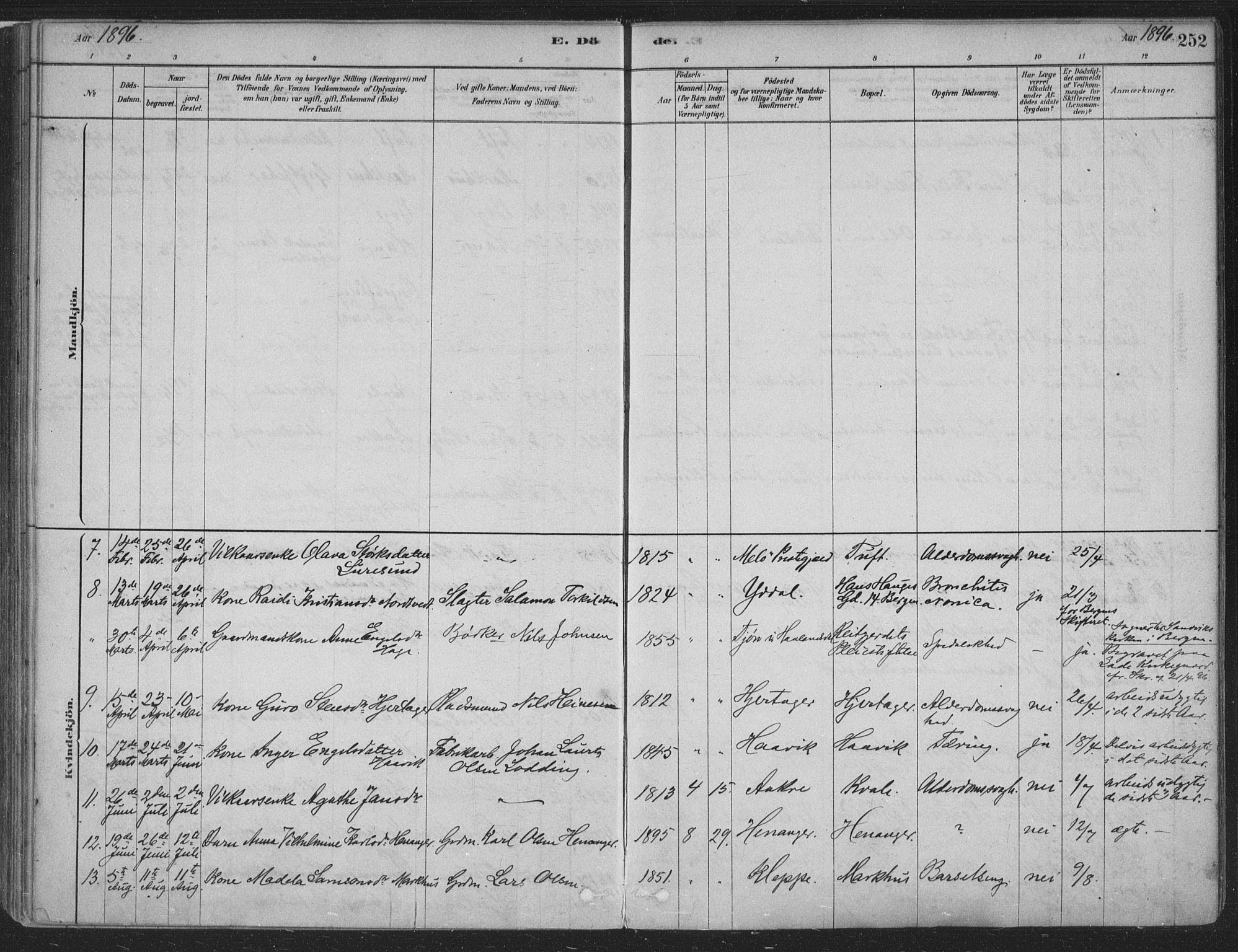 Fusa sokneprestembete, SAB/A-75401/H/Haa: Parish register (official) no. D 1, 1880-1938, p. 252
