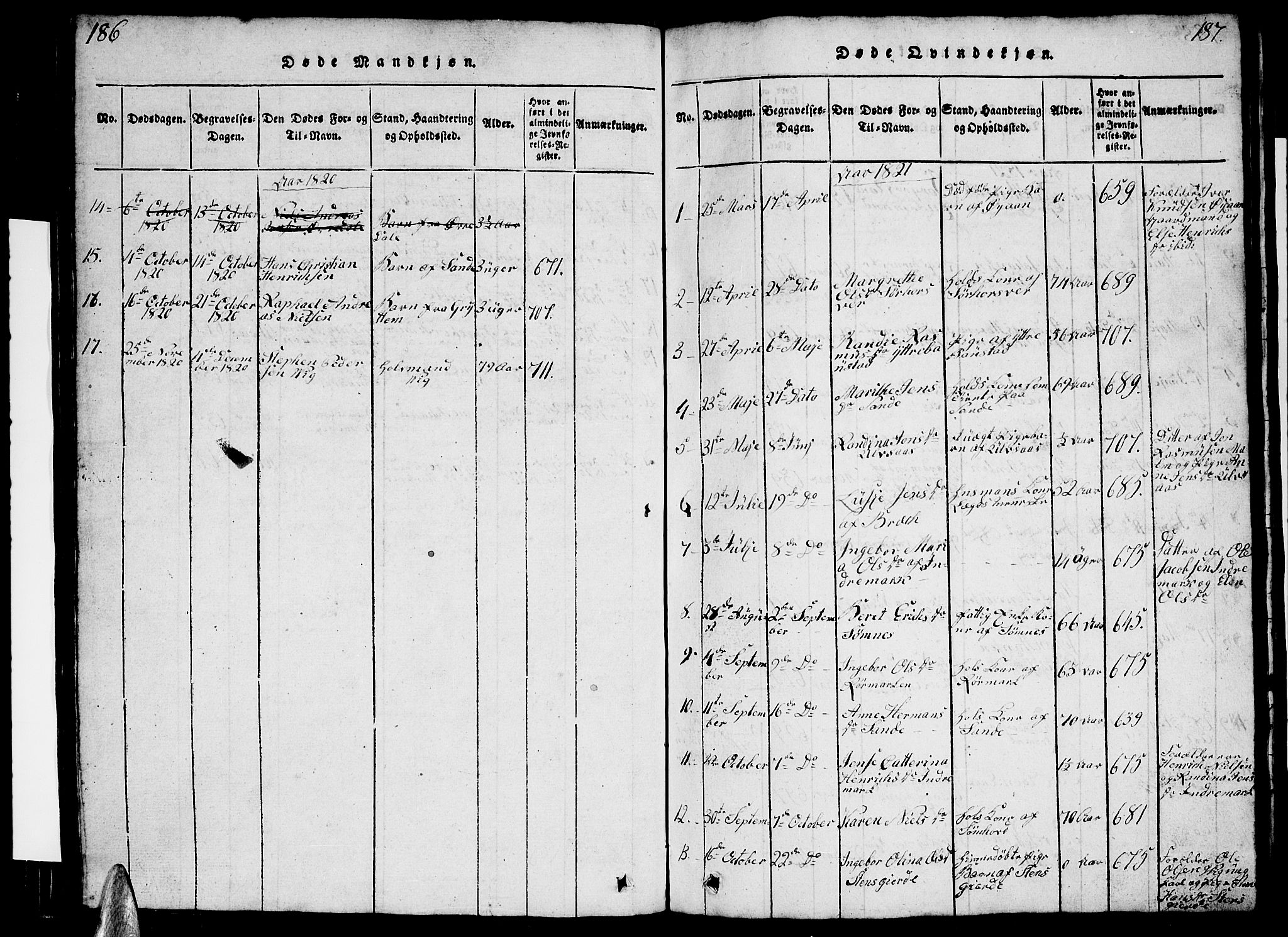Ministerialprotokoller, klokkerbøker og fødselsregistre - Nordland, SAT/A-1459/812/L0186: Parish register (copy) no. 812C04, 1820-1849, p. 186-187