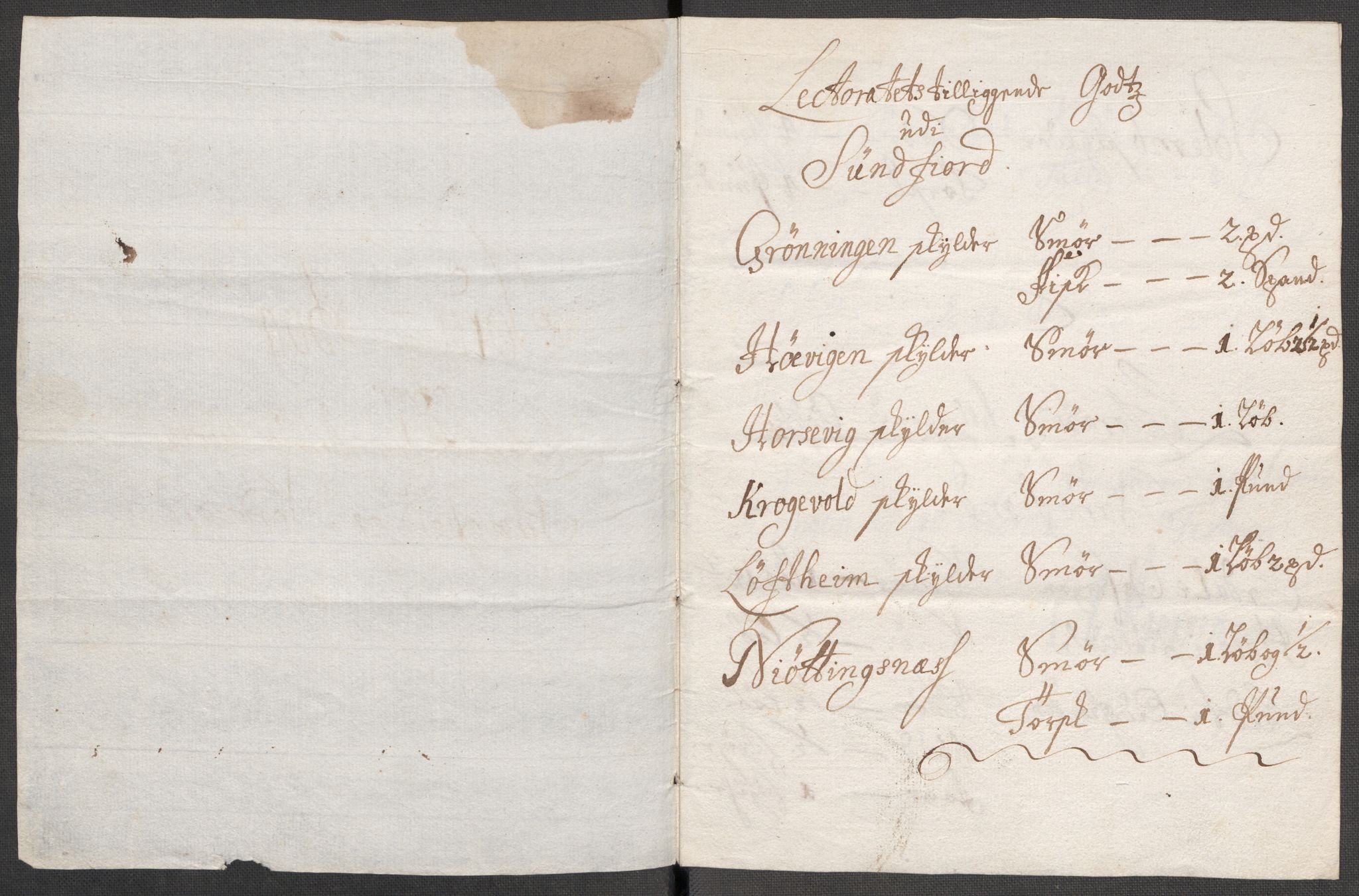 Rentekammeret inntil 1814, Reviderte regnskaper, Fogderegnskap, AV/RA-EA-4092/R53/L3437: Fogderegnskap Sunn- og Nordfjord, 1713, p. 252