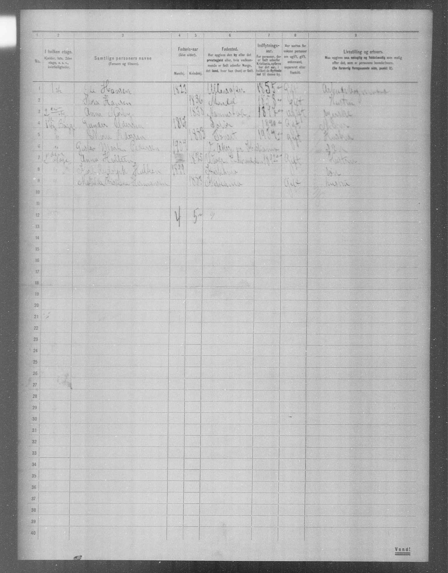 OBA, Municipal Census 1904 for Kristiania, 1904, p. 6873