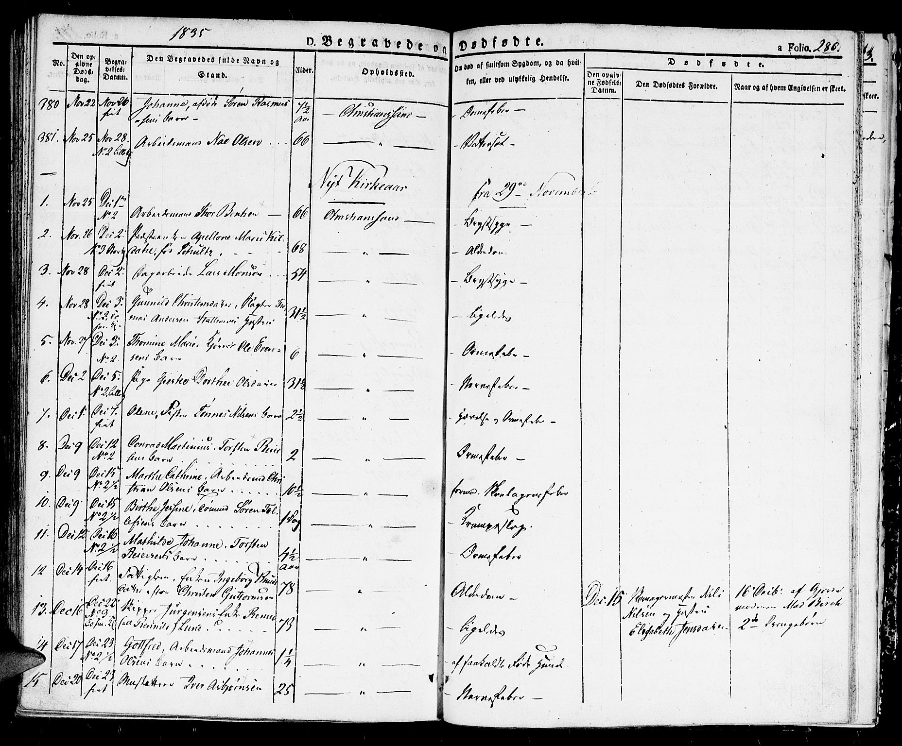 Kristiansand domprosti, SAK/1112-0006/F/Fb/L0007: Parish register (copy) no. B 7, 1829-1837, p. 280