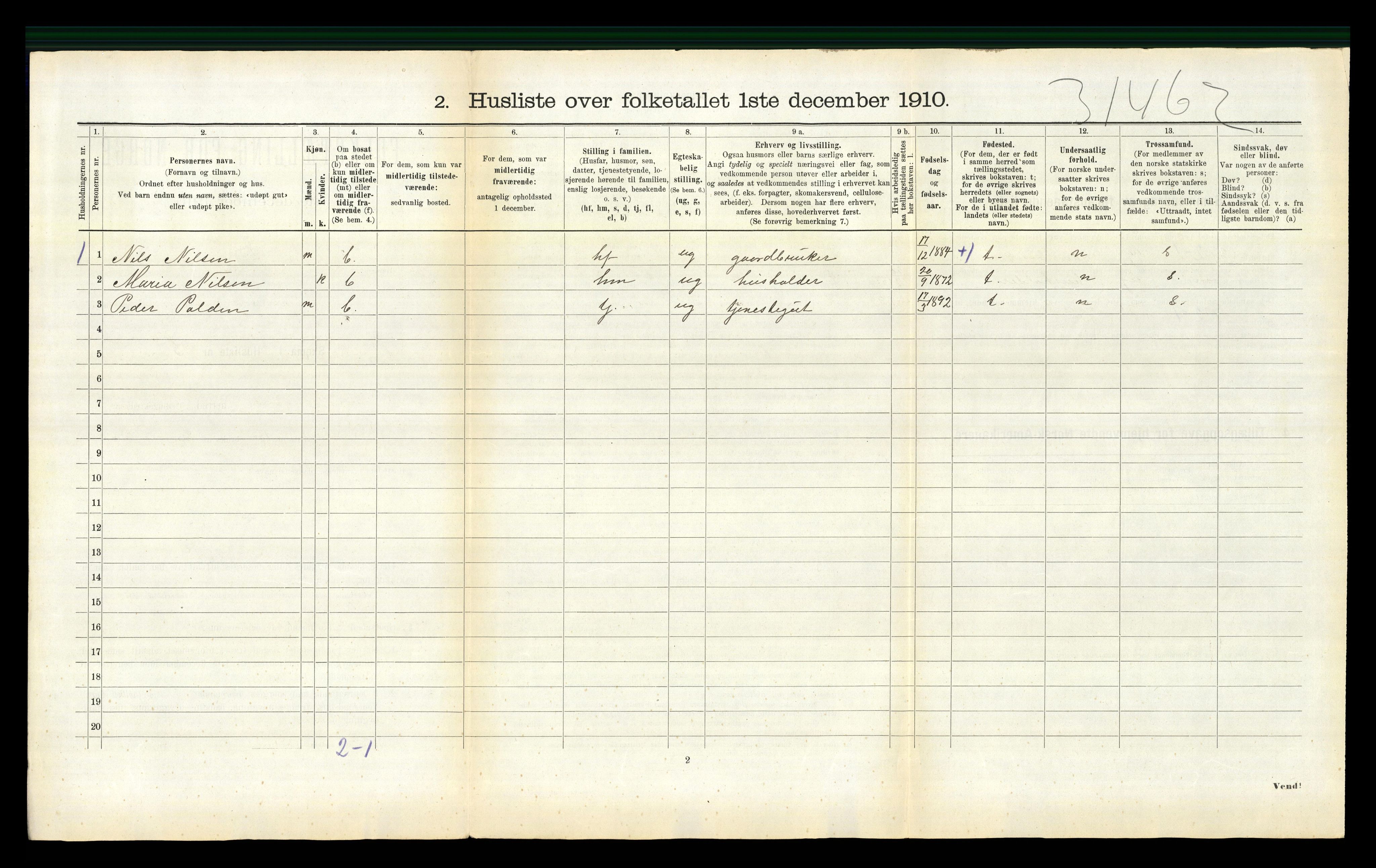 RA, 1910 census for Stangvik, 1910, p. 511