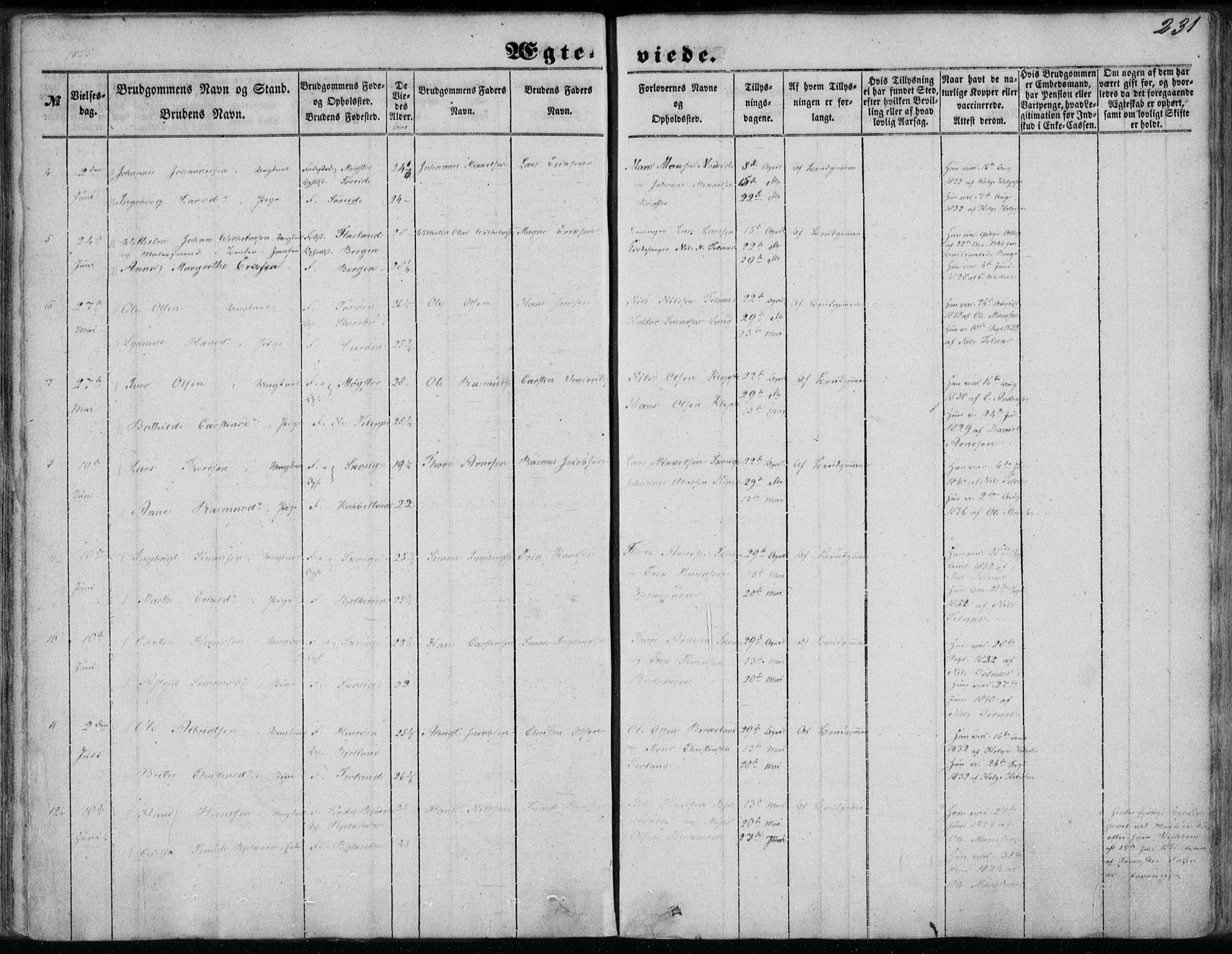 Sund sokneprestembete, AV/SAB-A-99930: Parish register (official) no. A 14, 1850-1866, p. 231