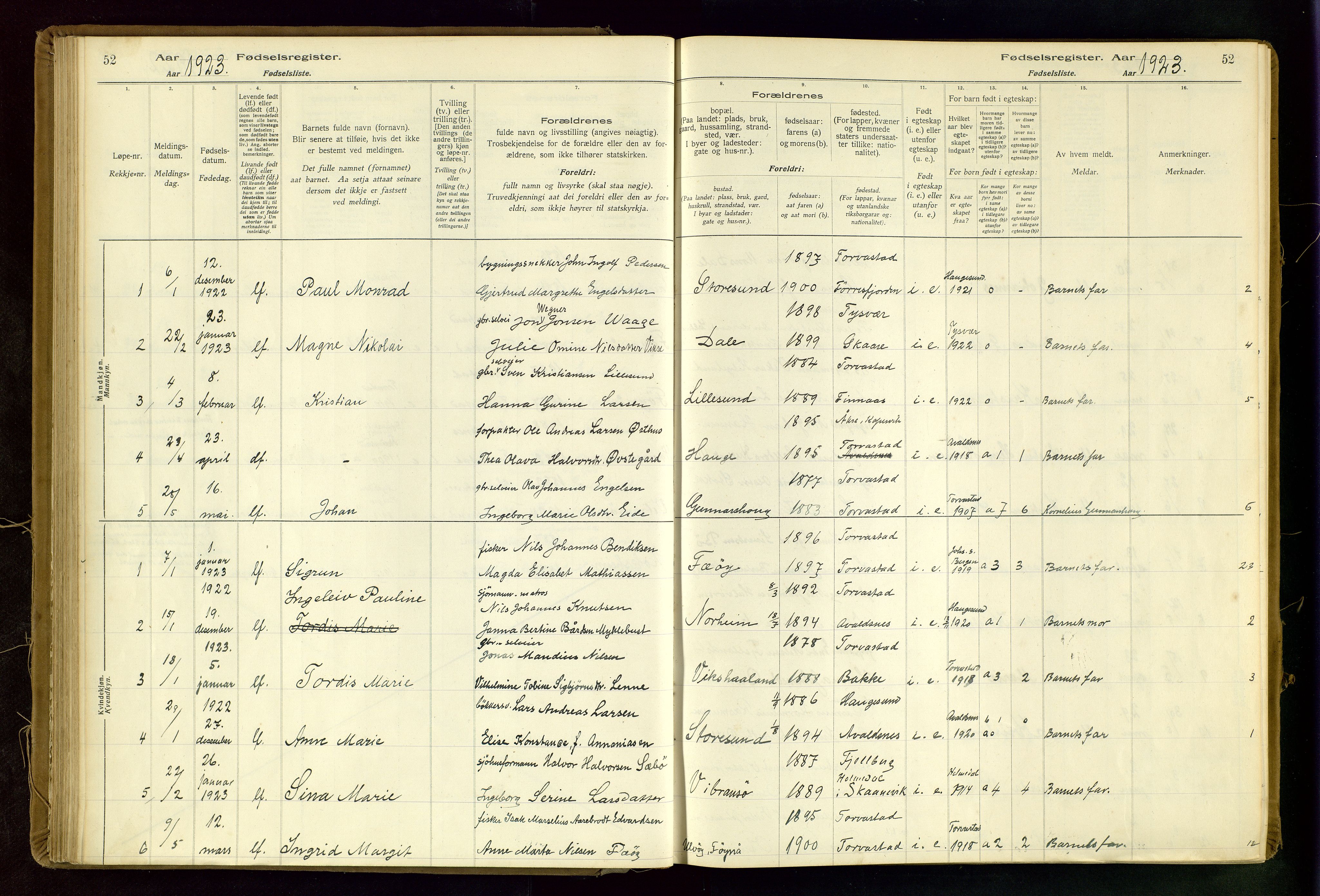 Torvastad sokneprestkontor, AV/SAST-A -101857/I/Id/L0002: Birth register no. 2, 1916-1950, p. 52