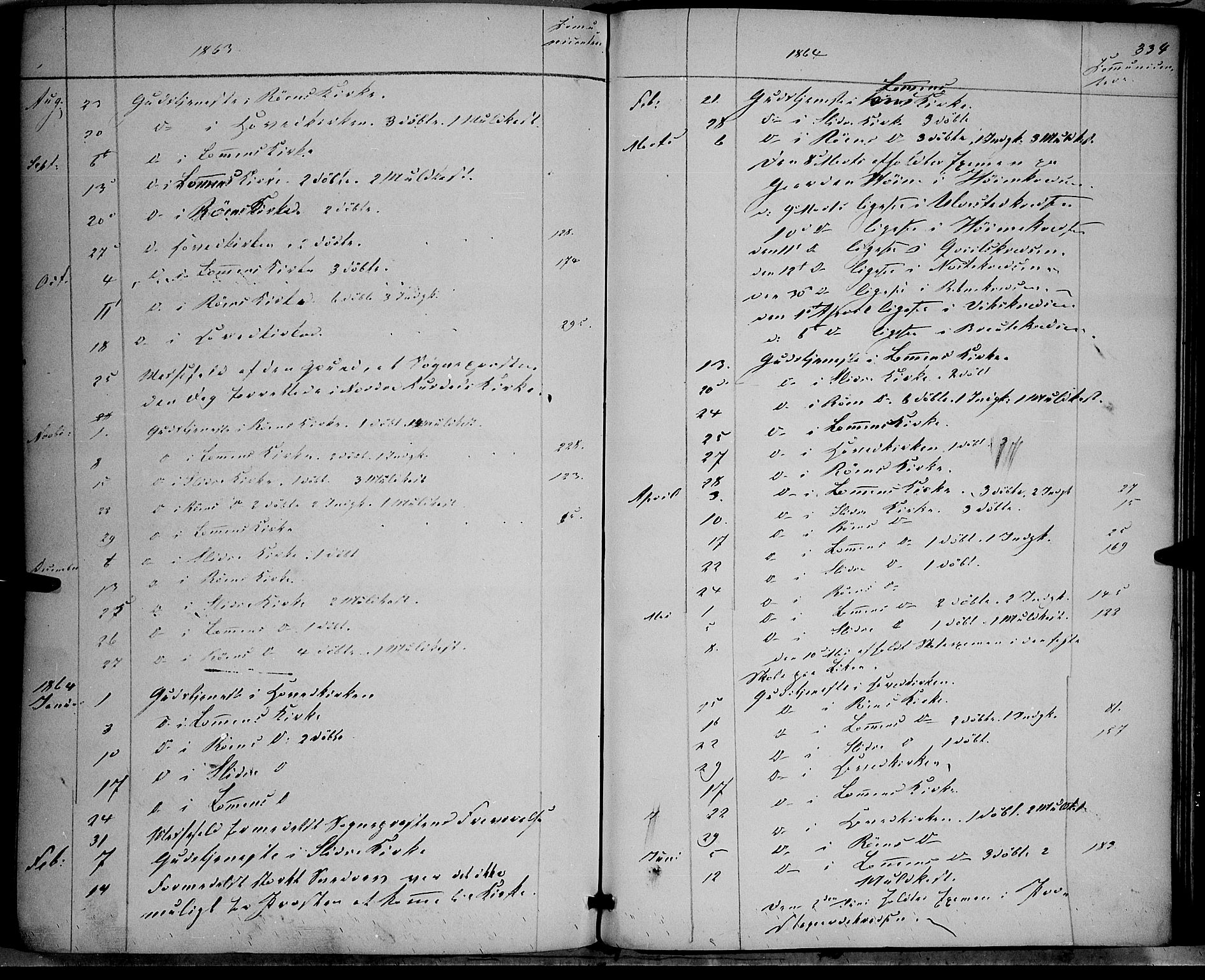Vestre Slidre prestekontor, SAH/PREST-136/H/Ha/Haa/L0002: Parish register (official) no. 2, 1856-1864, p. 334