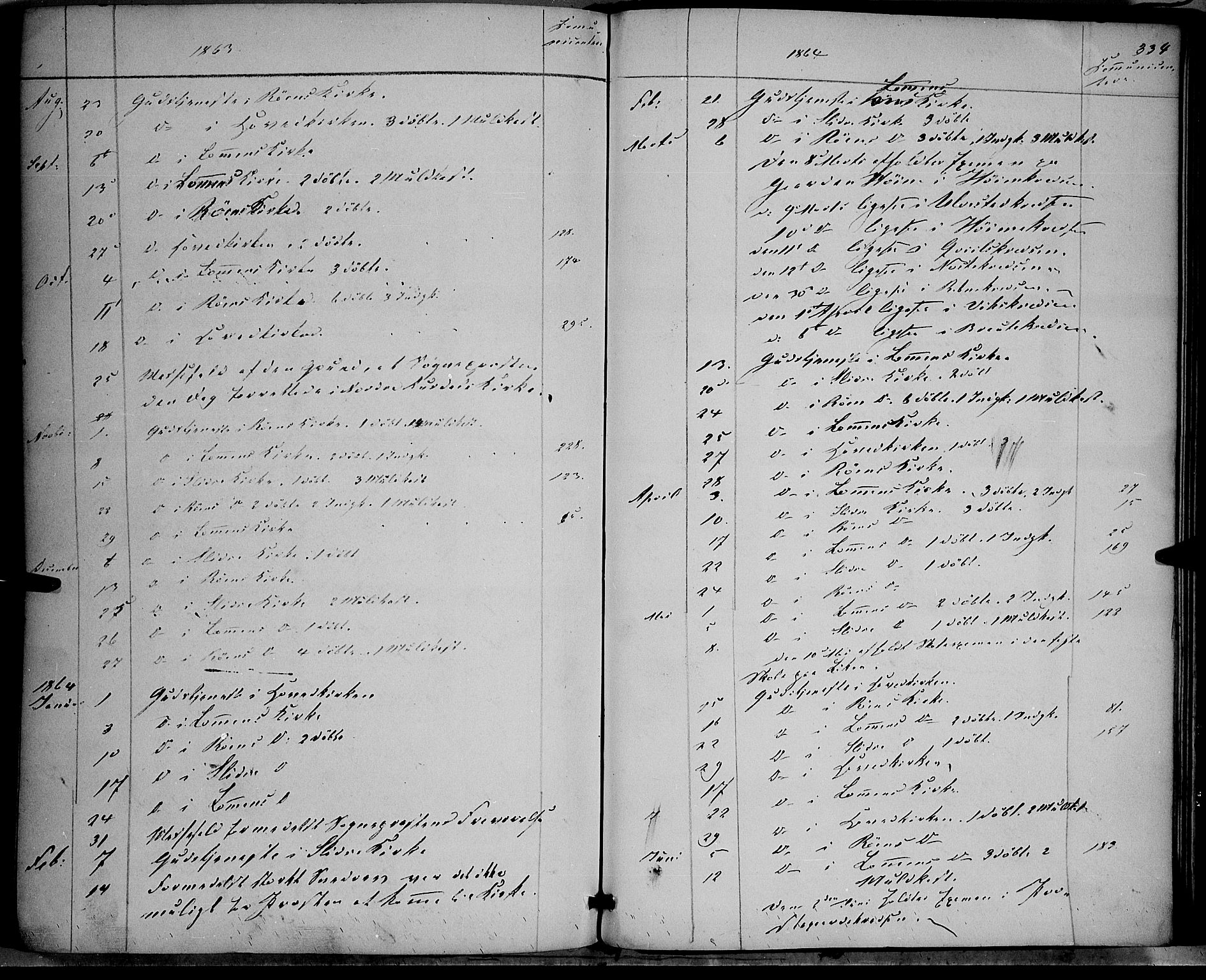 Vestre Slidre prestekontor, AV/SAH-PREST-136/H/Ha/Haa/L0002: Parish register (official) no. 2, 1856-1864, p. 334