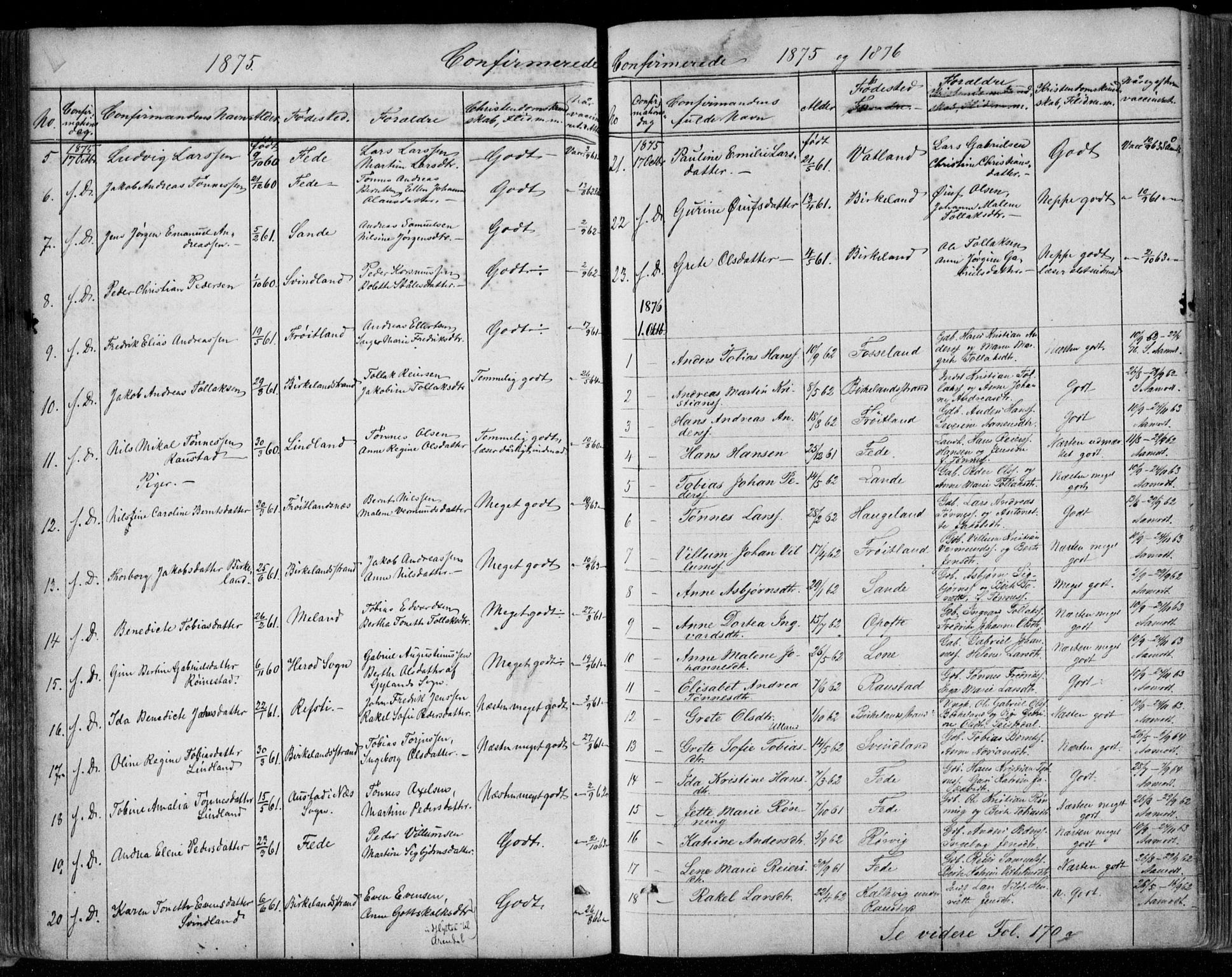 Kvinesdal sokneprestkontor, AV/SAK-1111-0026/F/Fa/Faa/L0002: Parish register (official) no. A 2, 1850-1876, p. 138b