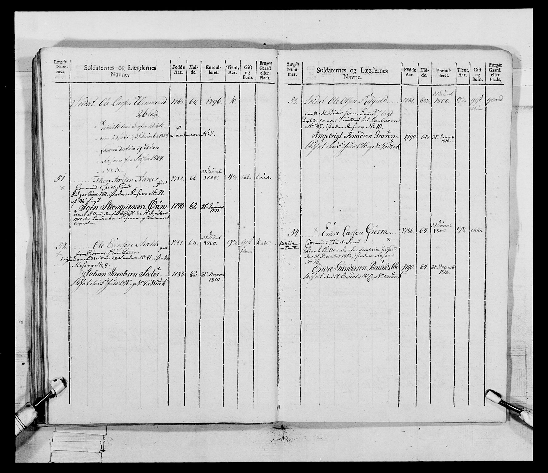 Generalitets- og kommissariatskollegiet, Det kongelige norske kommissariatskollegium, AV/RA-EA-5420/E/Eh/L0083b: 2. Trondheimske nasjonale infanteriregiment, 1810, p. 210