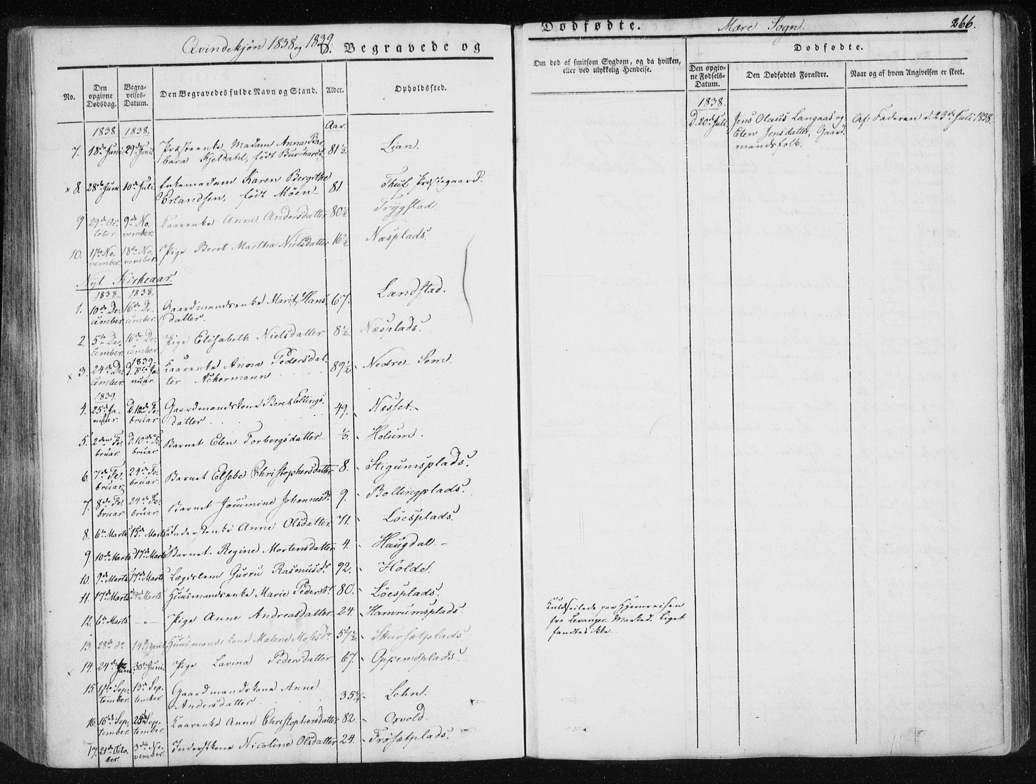 Ministerialprotokoller, klokkerbøker og fødselsregistre - Nord-Trøndelag, SAT/A-1458/735/L0339: Parish register (official) no. 735A06 /1, 1836-1848, p. 266