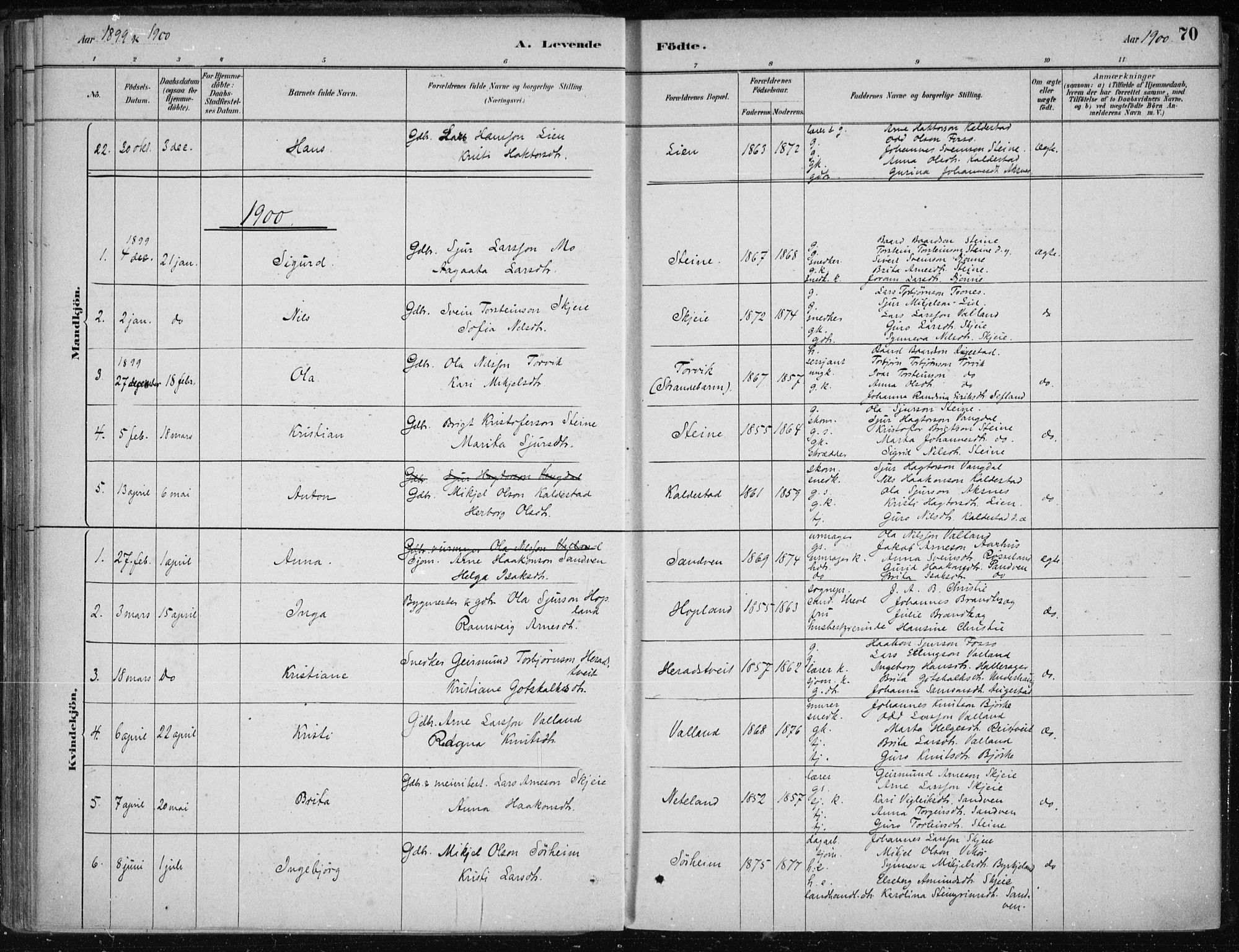 Kvam sokneprestembete, SAB/A-76201/H/Haa: Parish register (official) no. B  1, 1880-1908, p. 70