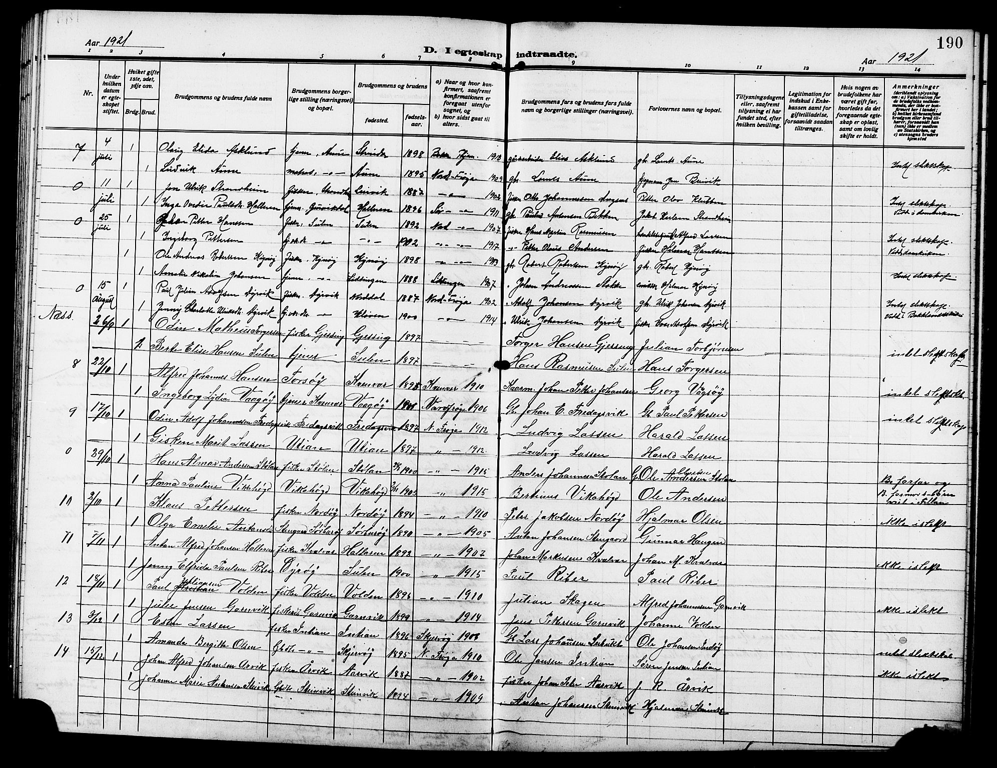 Ministerialprotokoller, klokkerbøker og fødselsregistre - Sør-Trøndelag, SAT/A-1456/640/L0588: Parish register (copy) no. 640C05, 1909-1922, p. 190