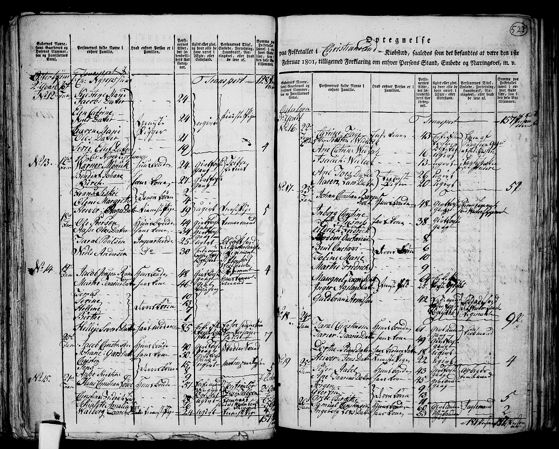 RA, 1801 census for 1001P Kristiansand, 1801, p. 522b-523a