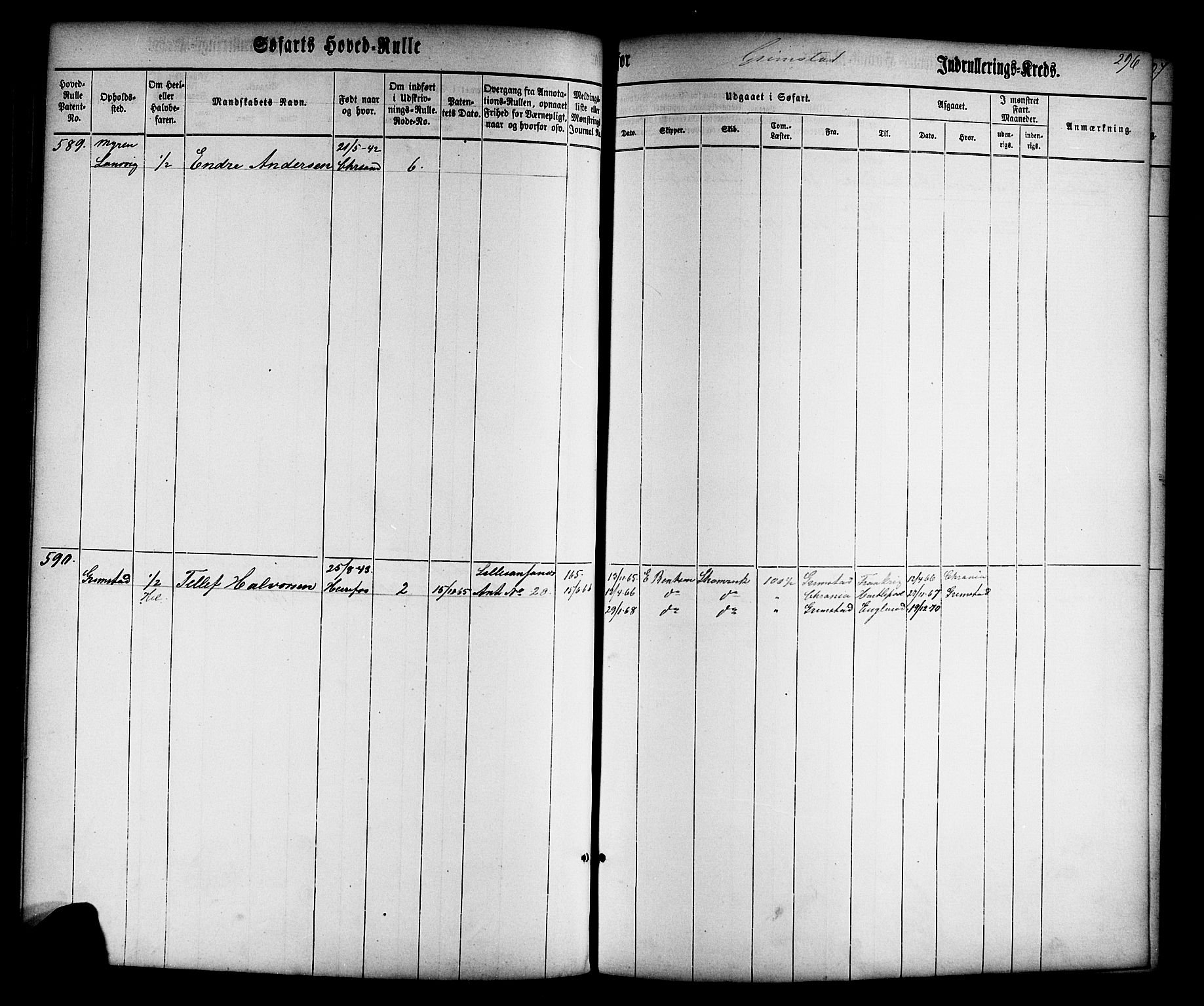 Grimstad mønstringskrets, AV/SAK-2031-0013/F/Fb/L0008: Hovedrulle nr 1-766, V-21, 1860-1869, p. 310