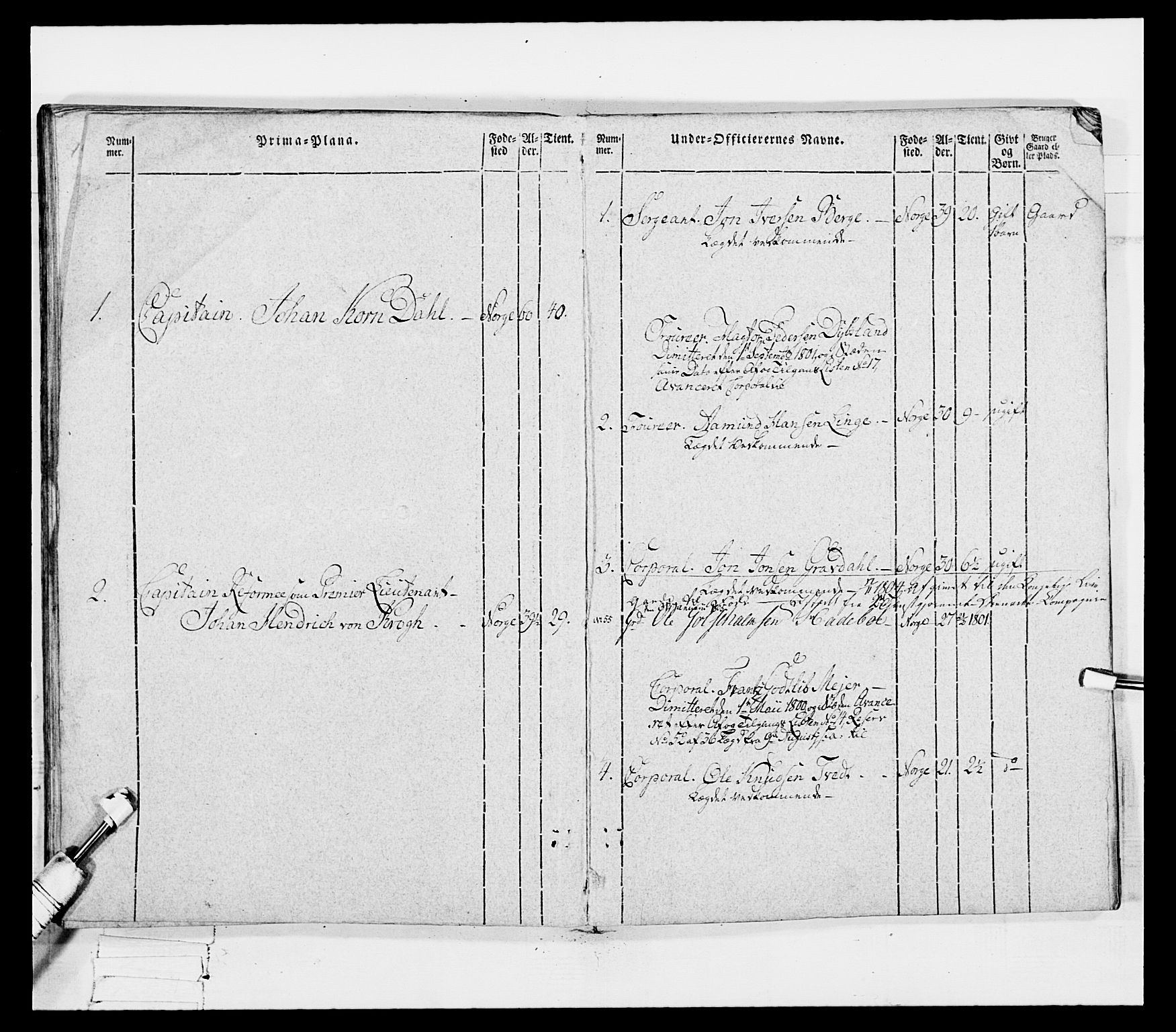 Generalitets- og kommissariatskollegiet, Det kongelige norske kommissariatskollegium, AV/RA-EA-5420/E/Eh/L0096: Bergenhusiske nasjonale infanteriregiment, 1791-1803, p. 388