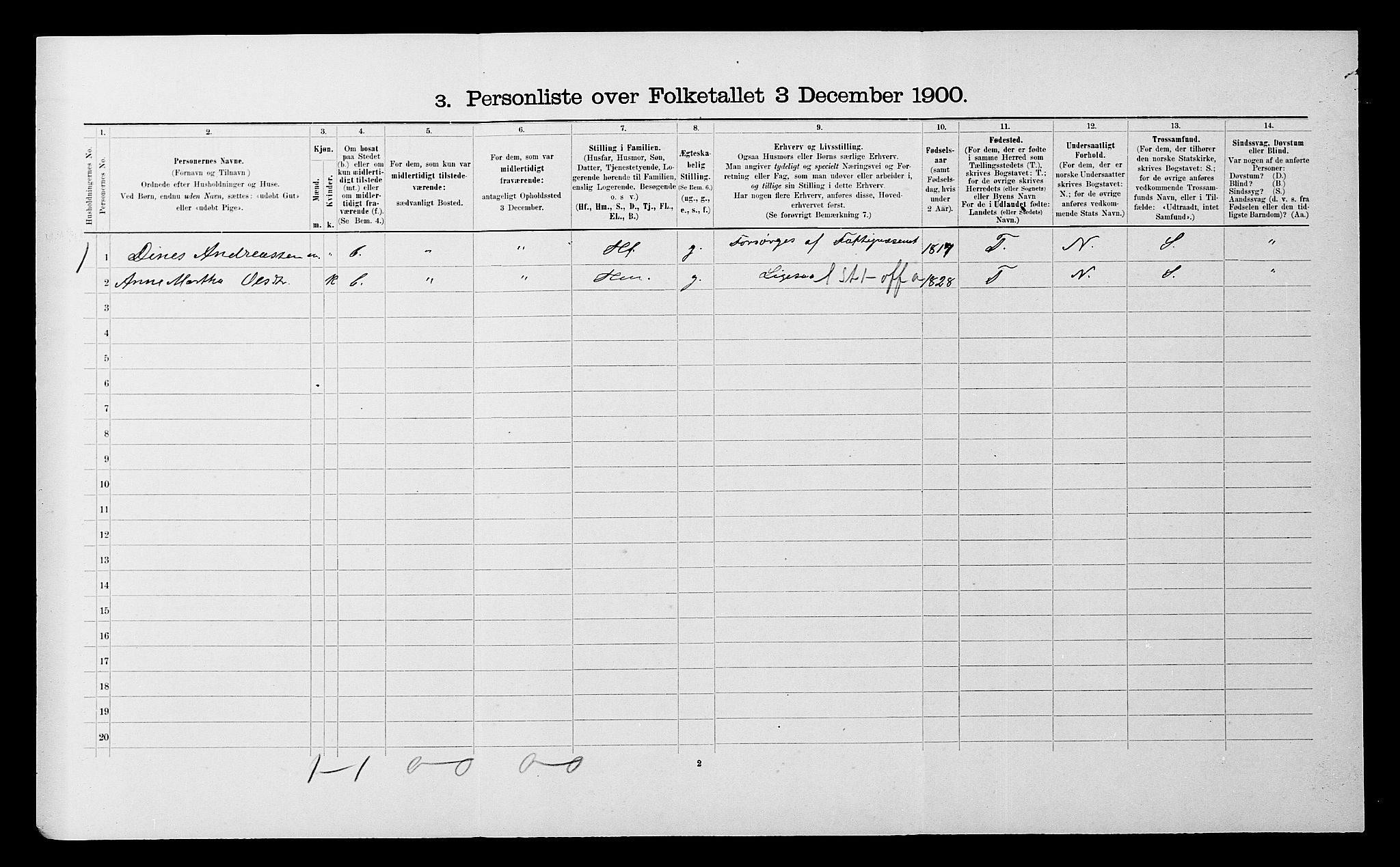 SATØ, 1900 census for Ibestad, 1900, p. 1678