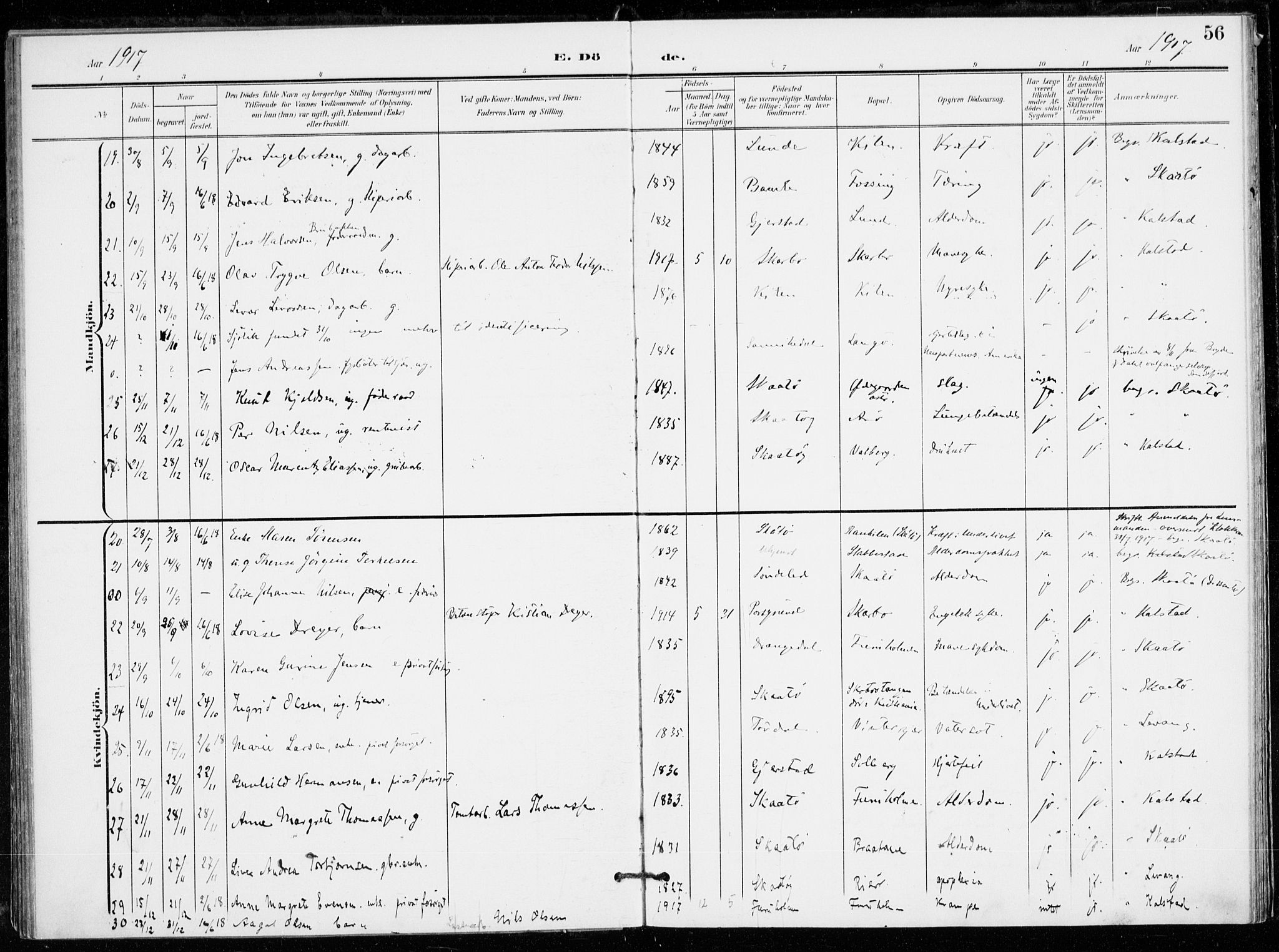 Skåtøy kirkebøker, SAKO/A-304/F/Fa/L0005: Parish register (official) no. I 5, 1901-1923, p. 56