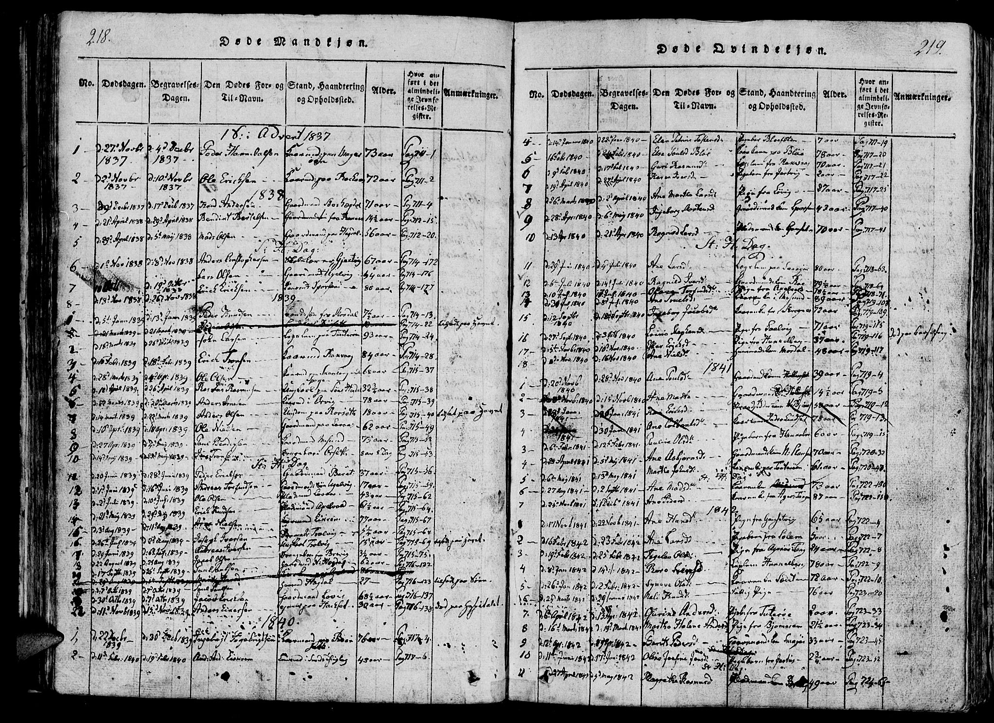 Ministerialprotokoller, klokkerbøker og fødselsregistre - Møre og Romsdal, SAT/A-1454/560/L0718: Parish register (official) no. 560A02, 1817-1844, p. 218-219