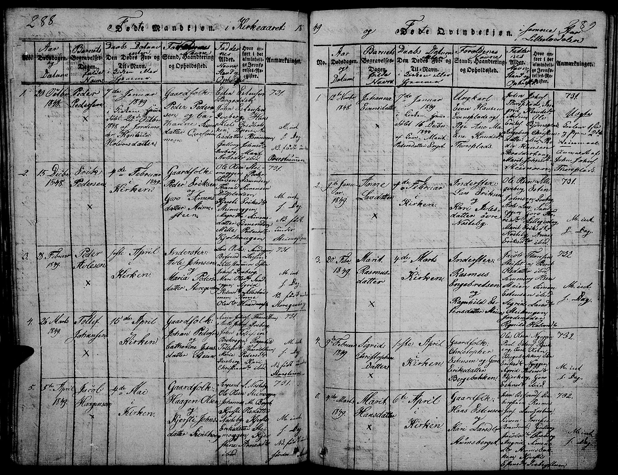 Tynset prestekontor, SAH/PREST-058/H/Ha/Hab/L0002: Parish register (copy) no. 2, 1814-1862, p. 288-289