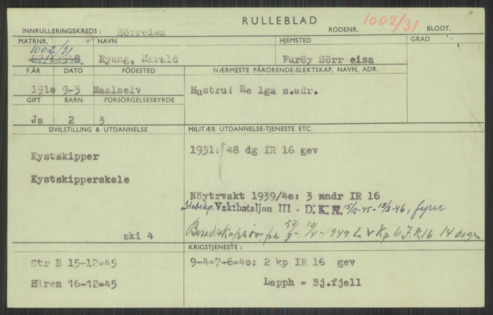 Forsvaret, Troms infanteriregiment nr. 16, AV/RA-RAFA-3146/P/Pa/L0015: Rulleblad for regimentets menige mannskaper, årsklasse 1931, 1931, p. 1057