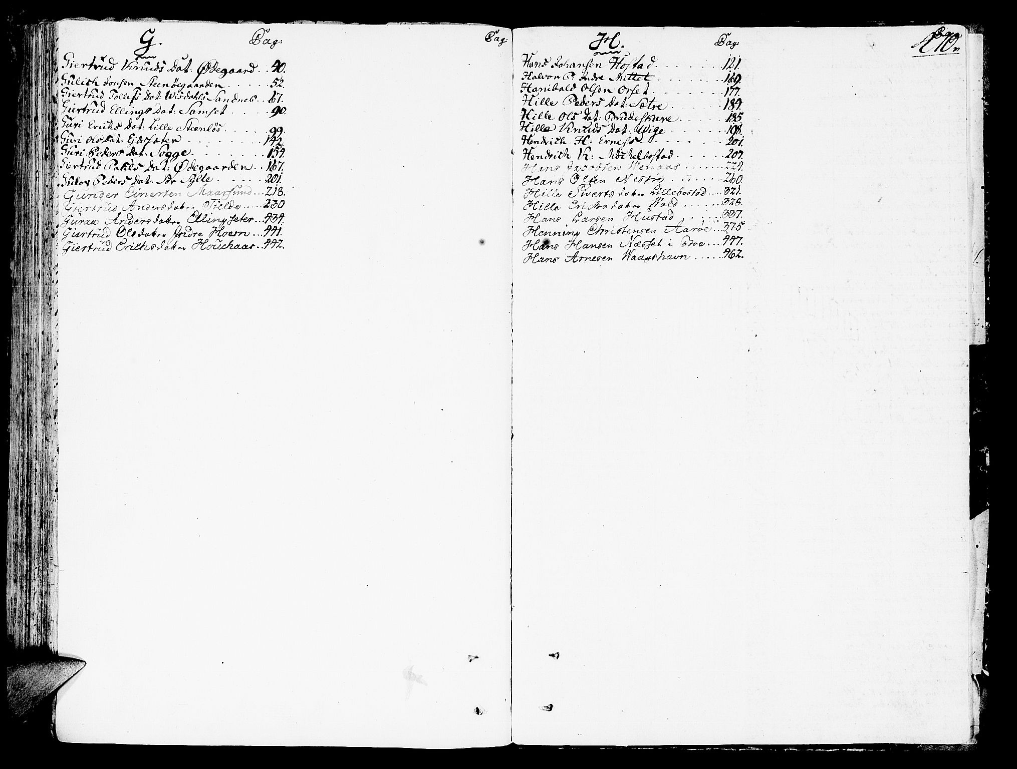 Romsdal sorenskriveri, AV/SAT-A-4149/1/3/3A/L0011: Skifteprotokoll, 1782-1789, p. 469b-470a