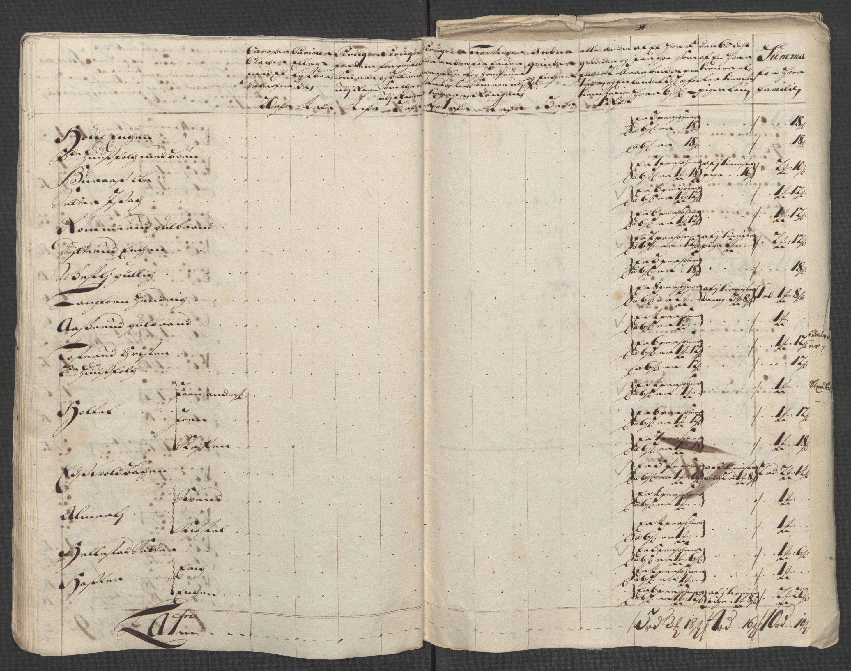 Rentekammeret inntil 1814, Reviderte regnskaper, Fogderegnskap, AV/RA-EA-4092/R12/L0721: Fogderegnskap Øvre Romerike, 1711, p. 196