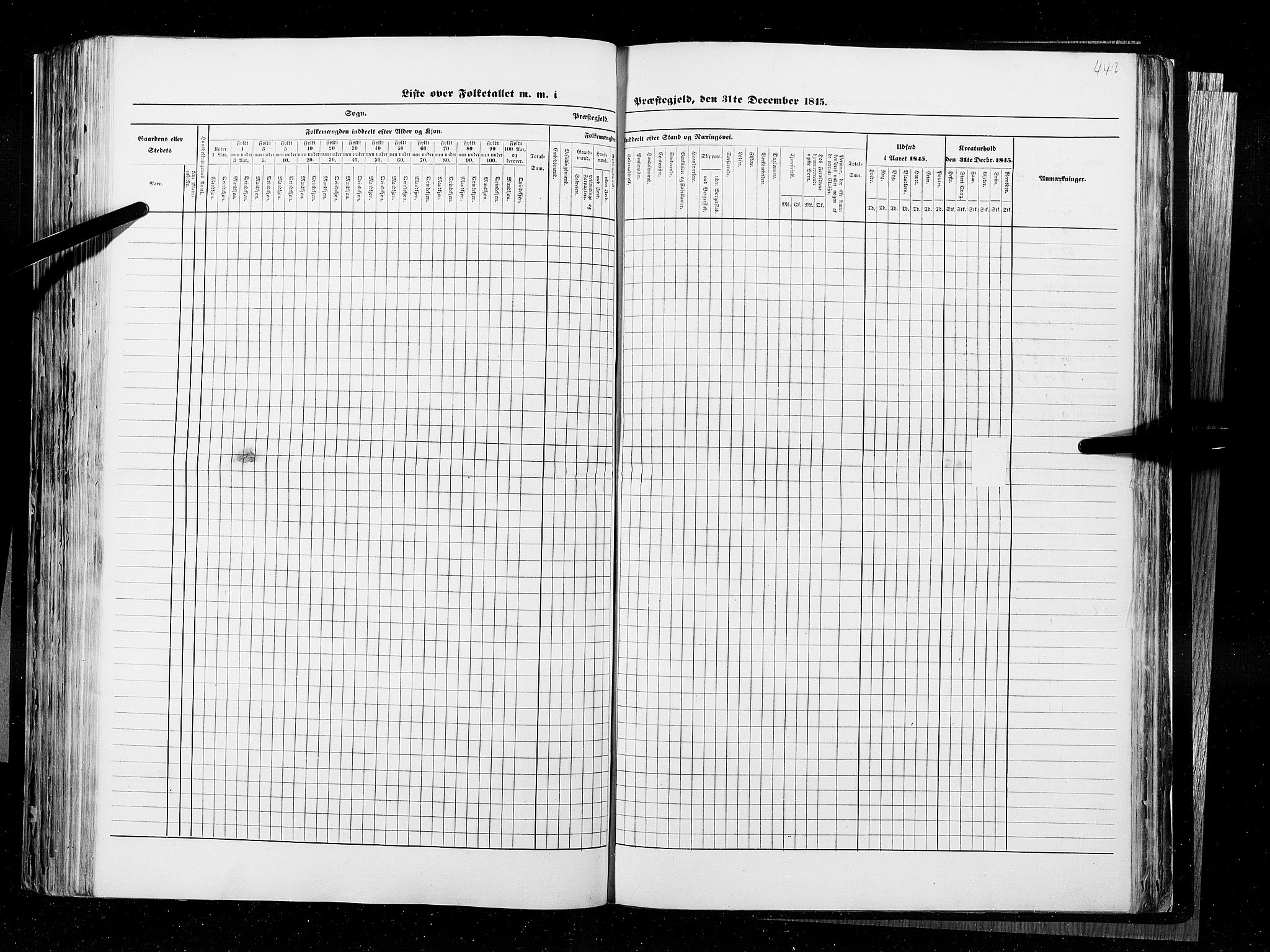 RA, Census 1845, vol. 9B: Nordland amt, 1845, p. 442