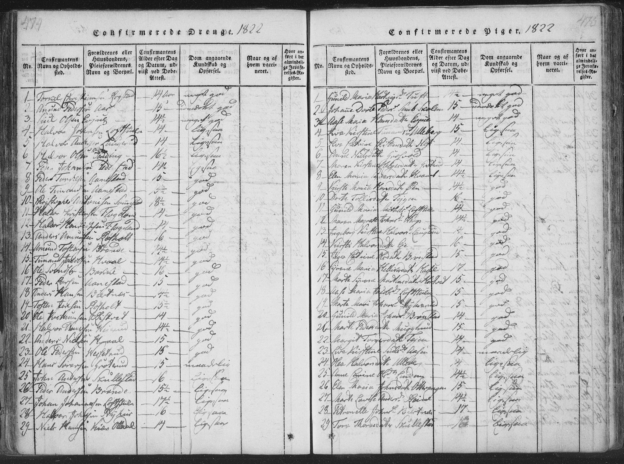 Sandsvær kirkebøker, SAKO/A-244/F/Fa/L0004: Parish register (official) no. I 4, 1817-1839, p. 474-475