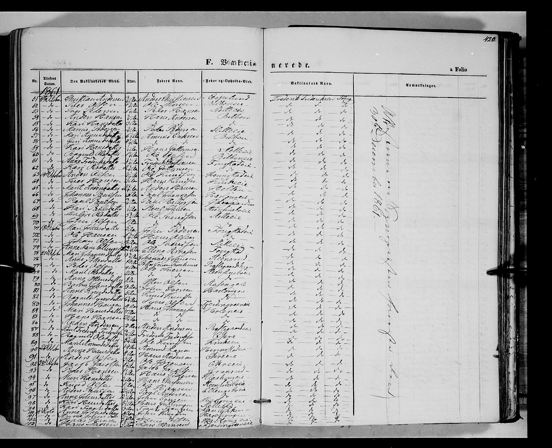 Vågå prestekontor, SAH/PREST-076/H/Ha/Haa/L0006: Parish register (official) no. 6 /1, 1856-1872, p. 420