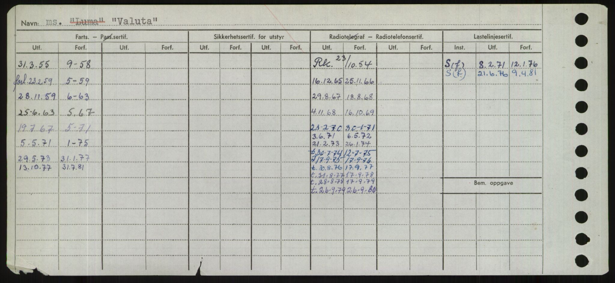 Sjøfartsdirektoratet med forløpere, Skipsmålingen, AV/RA-S-1627/H/Hd/L0040: Fartøy, U-Ve, p. 252