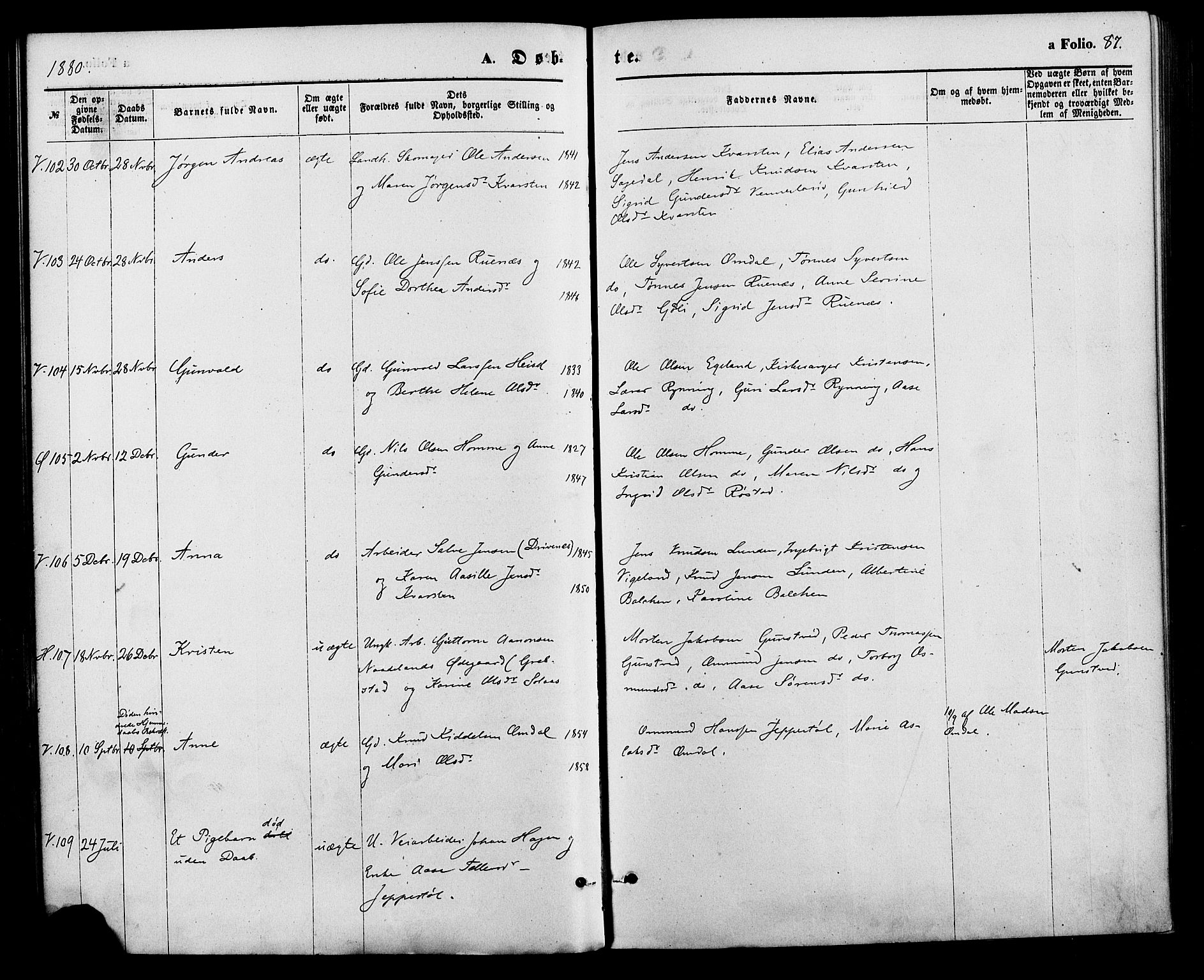Vennesla sokneprestkontor, SAK/1111-0045/Fa/Fac/L0008: Parish register (official) no. A 8, 1874-1883, p. 87