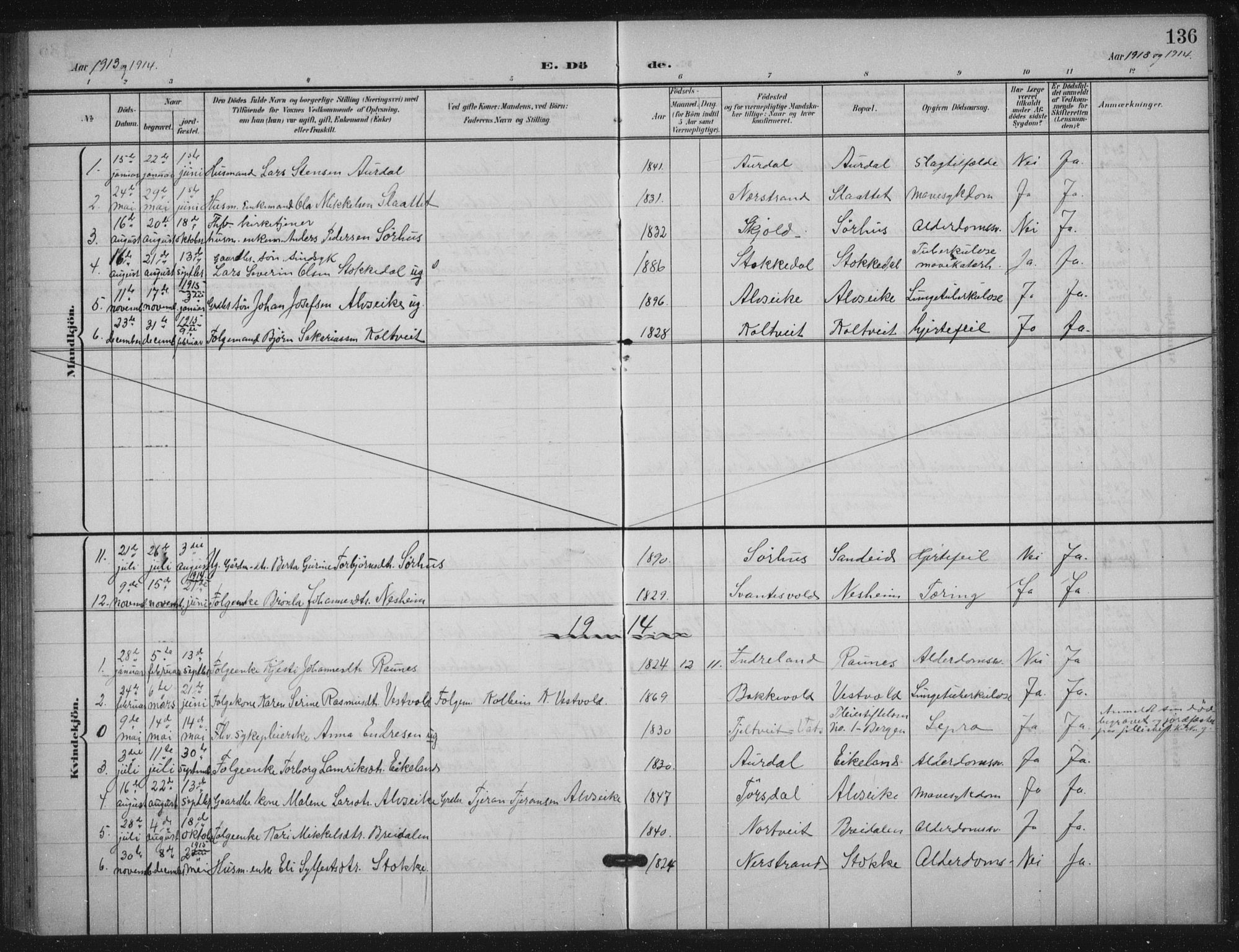 Skjold sokneprestkontor, SAST/A-101847/H/Ha/Haa/L0012: Parish register (official) no. A 12, 1899-1915, p. 136
