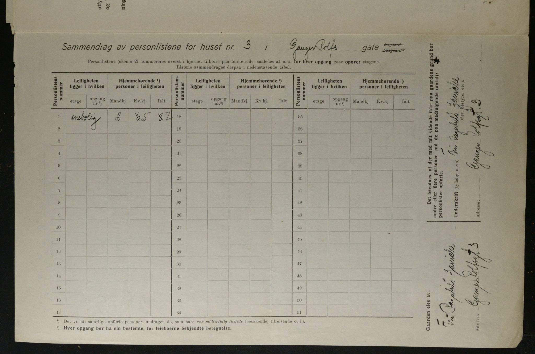 OBA, Municipal Census 1923 for Kristiania, 1923, p. 32320