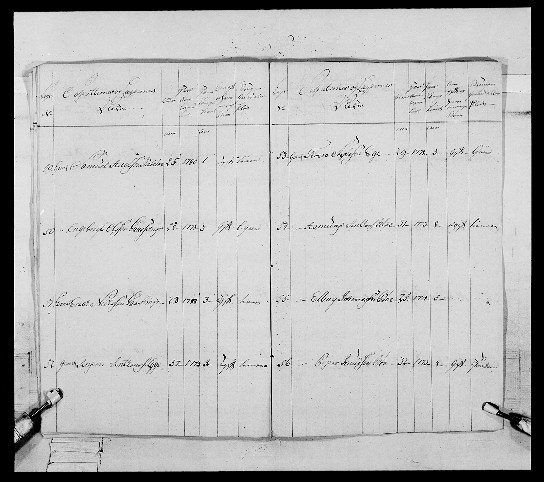 Generalitets- og kommissariatskollegiet, Det kongelige norske kommissariatskollegium, AV/RA-EA-5420/E/Eh/L0091: 1. Bergenhusiske nasjonale infanteriregiment, 1780-1783, p. 89